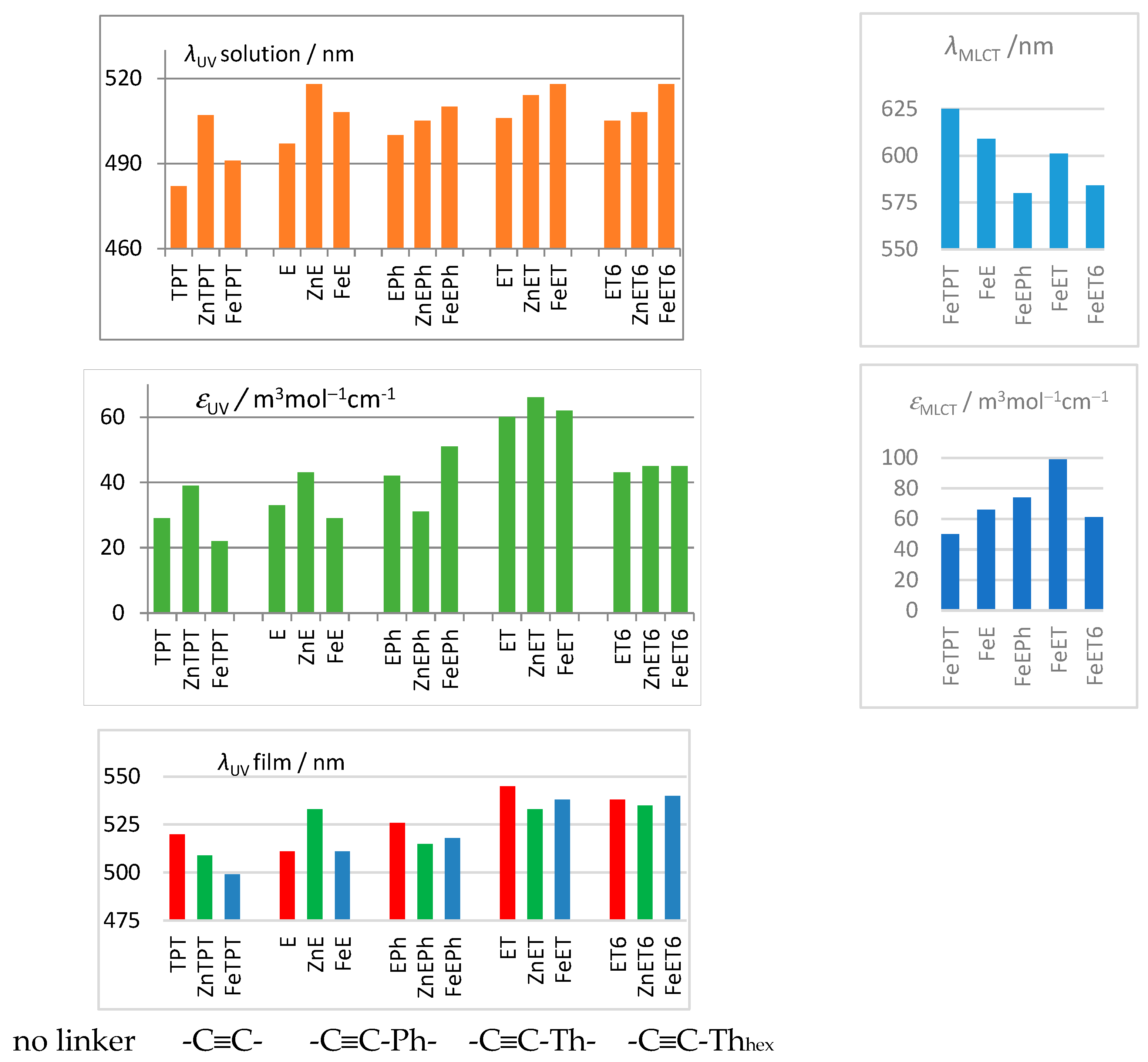 Polymers 14 05207 g002 Polymers 14 05207 g002