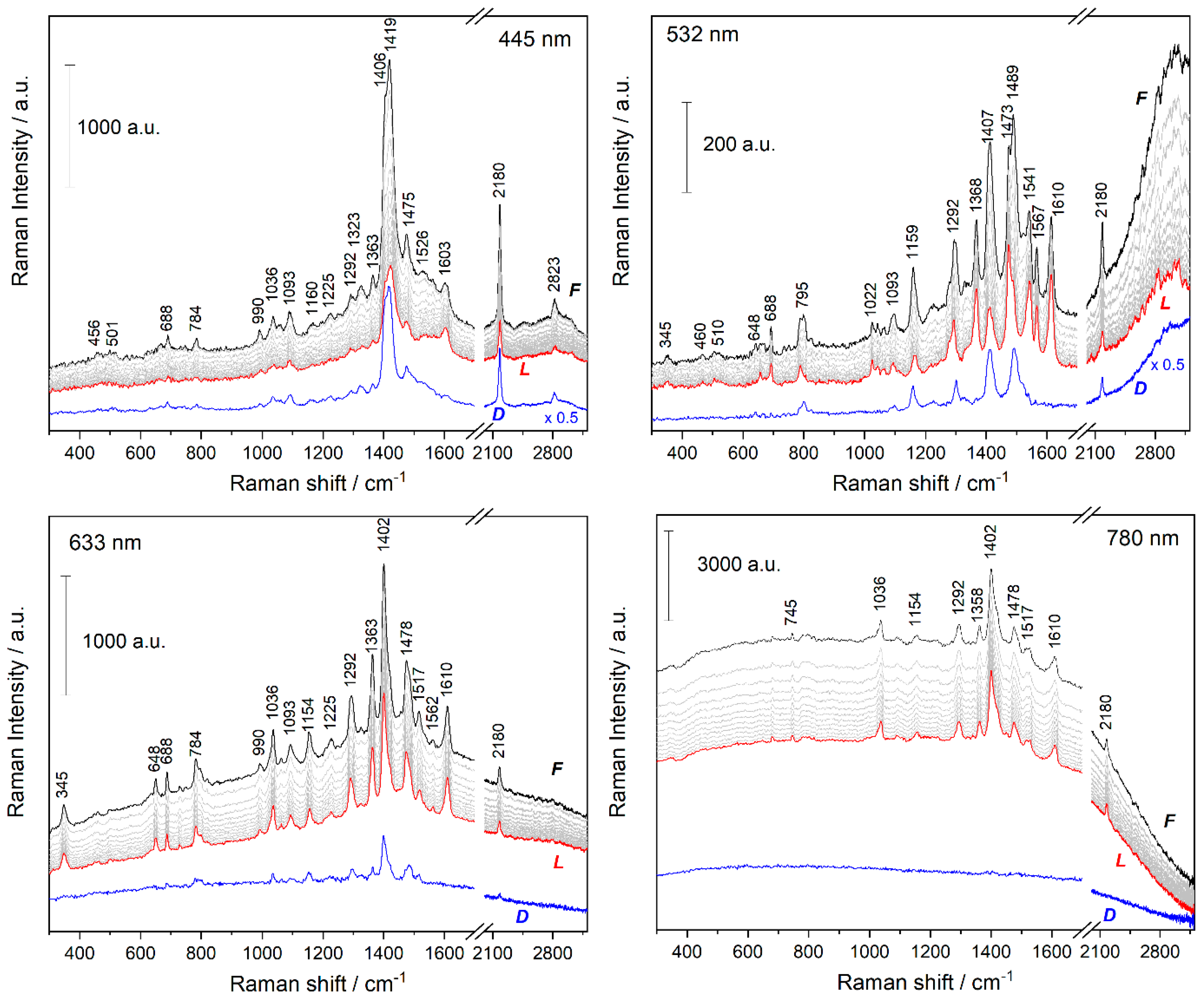 Polymers 14 05207 g004 Polymers 14 05207 g004