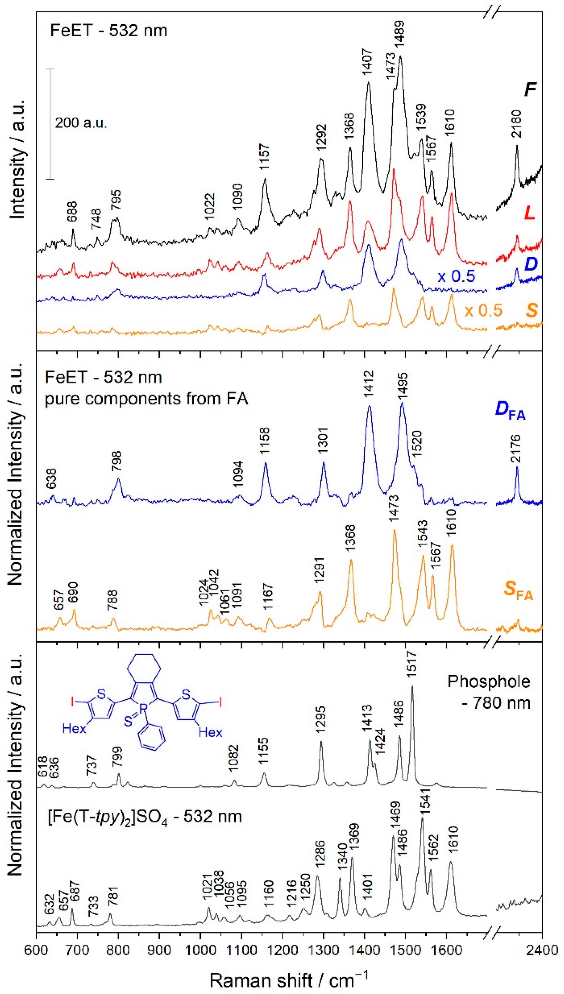 Polymers 14 05207 g005 Polymers 14 05207 g005