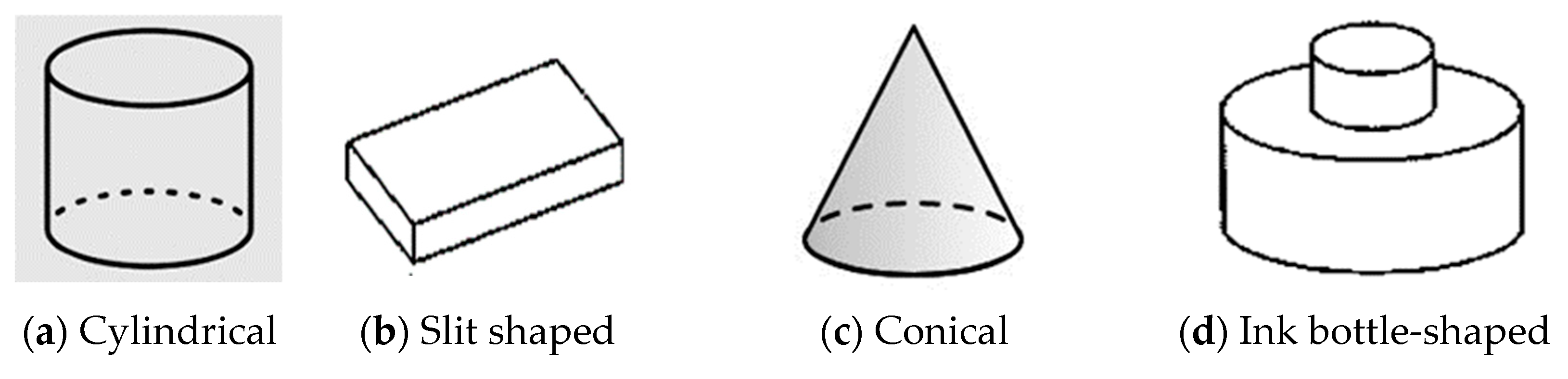 Polymers 14 05209 g001