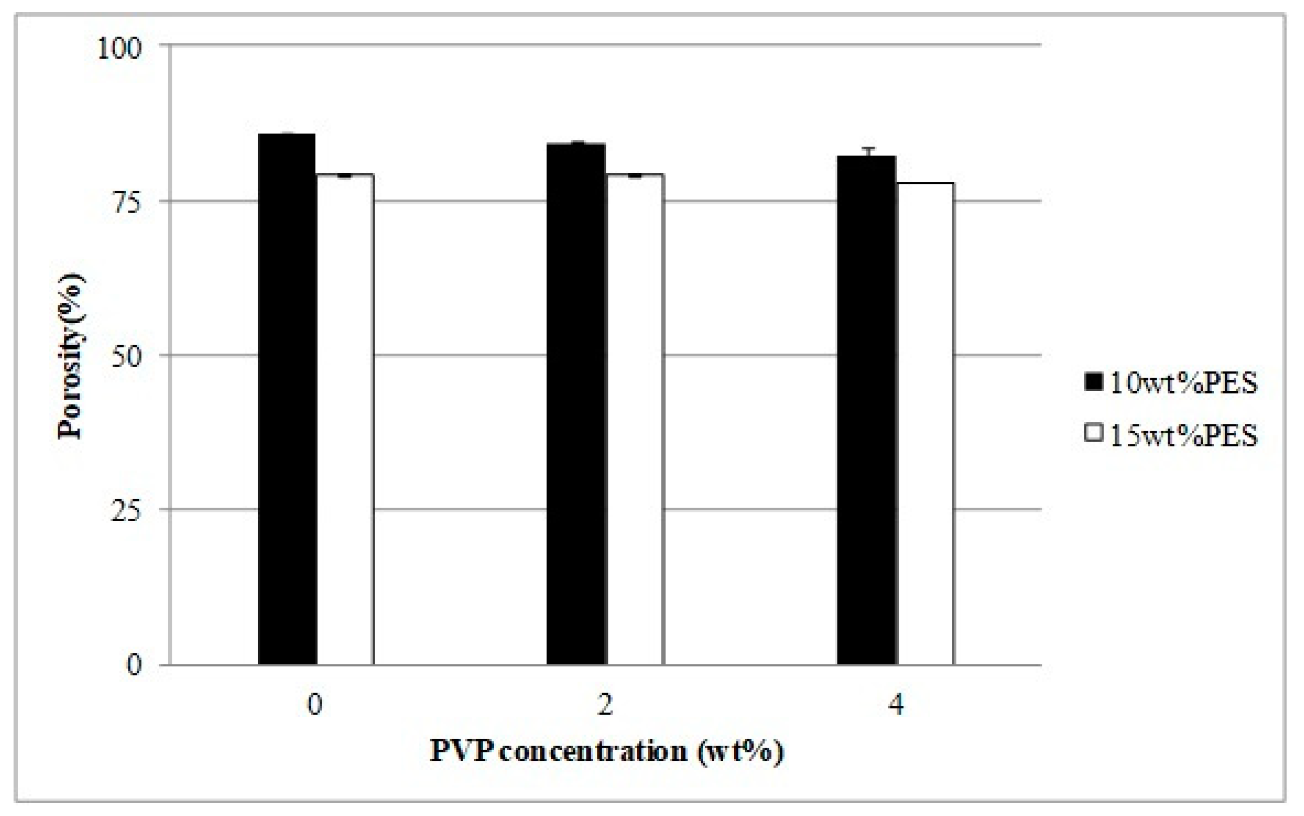 Polymers 14 05209 g011