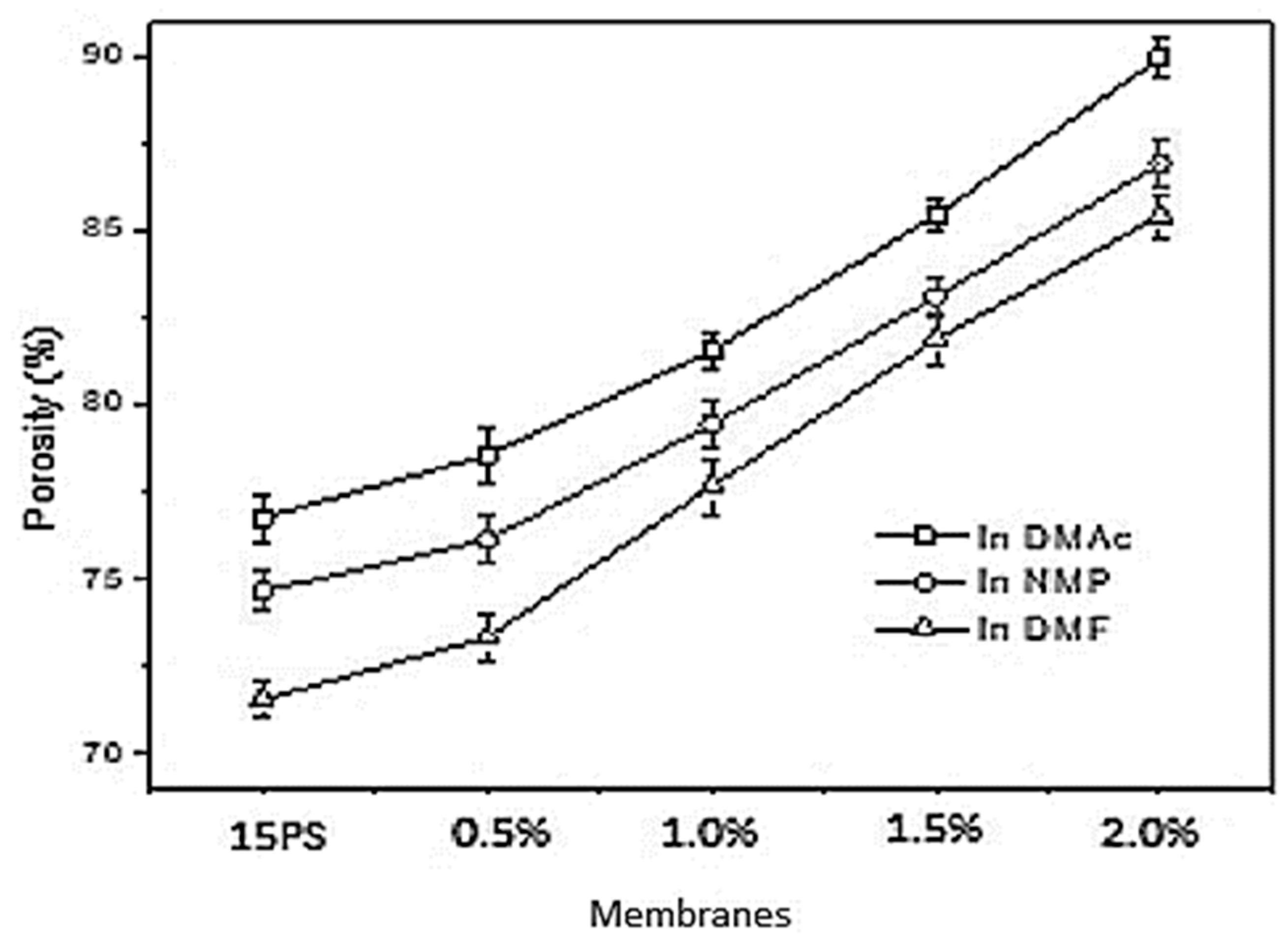 Polymers 14 05209 g018