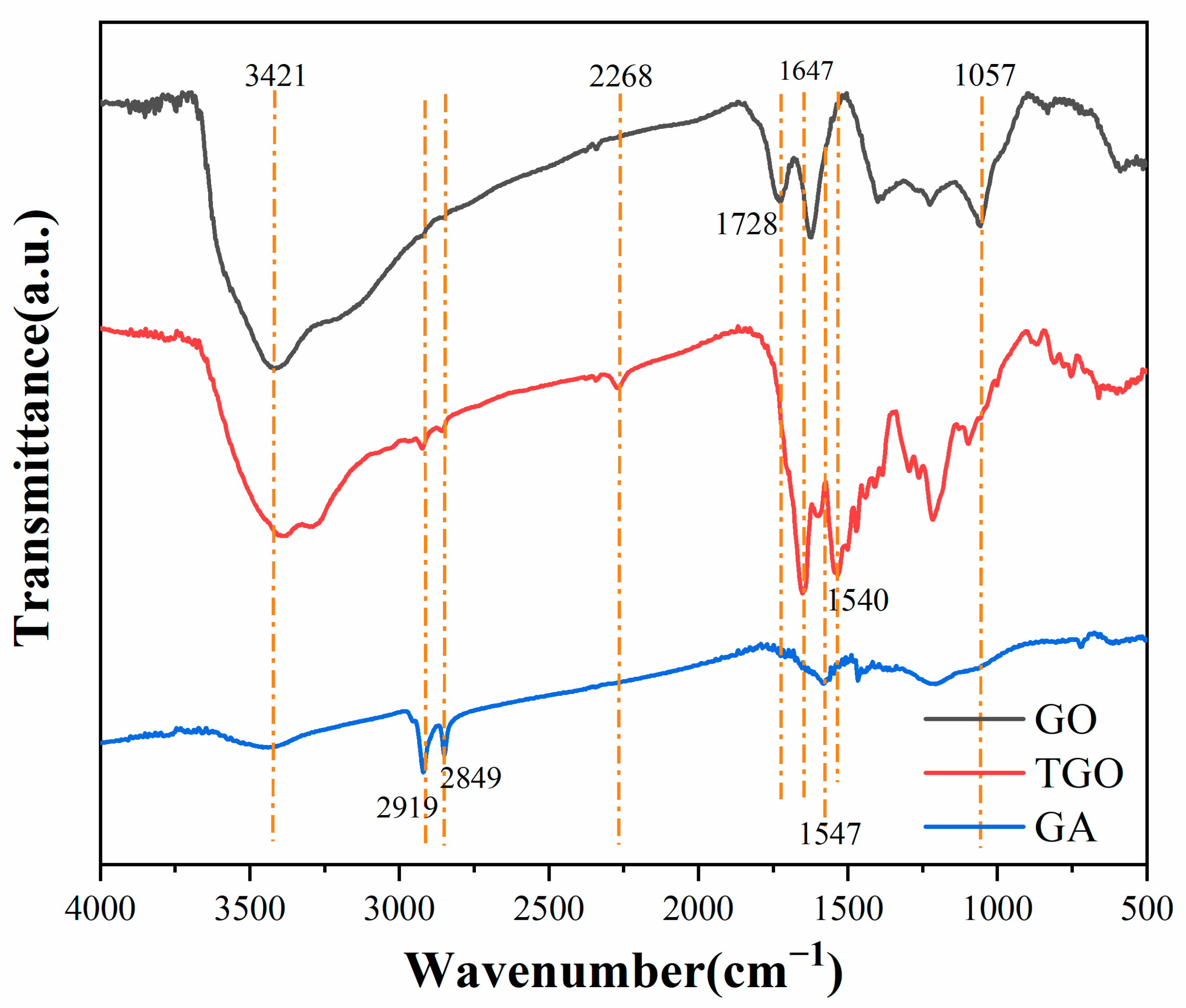 Polymers 14 05213 g002