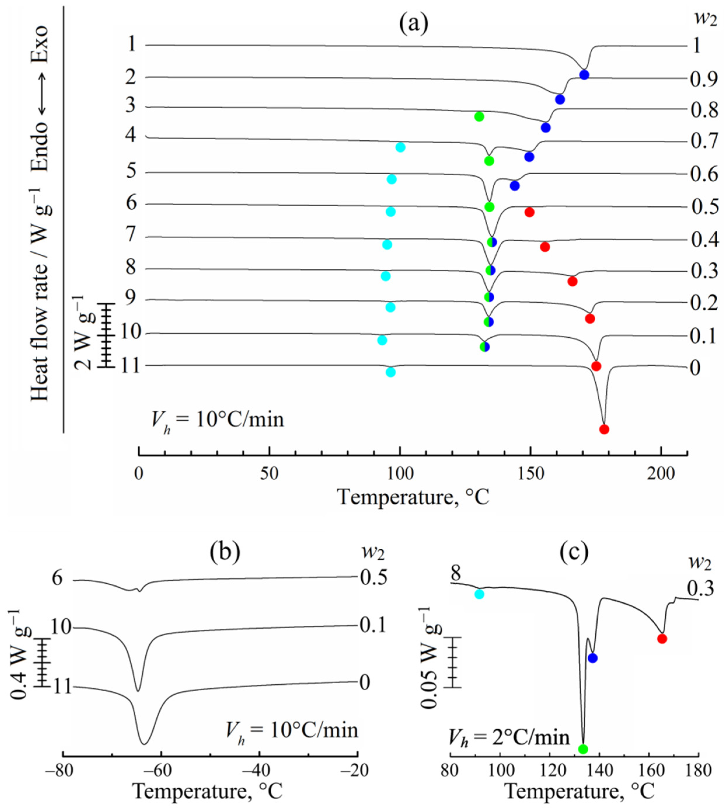 Polymers 14 05214 g004