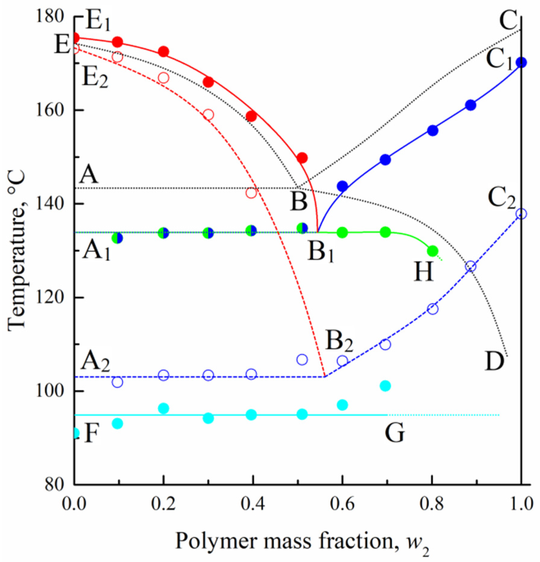 Polymers 14 05214 g006