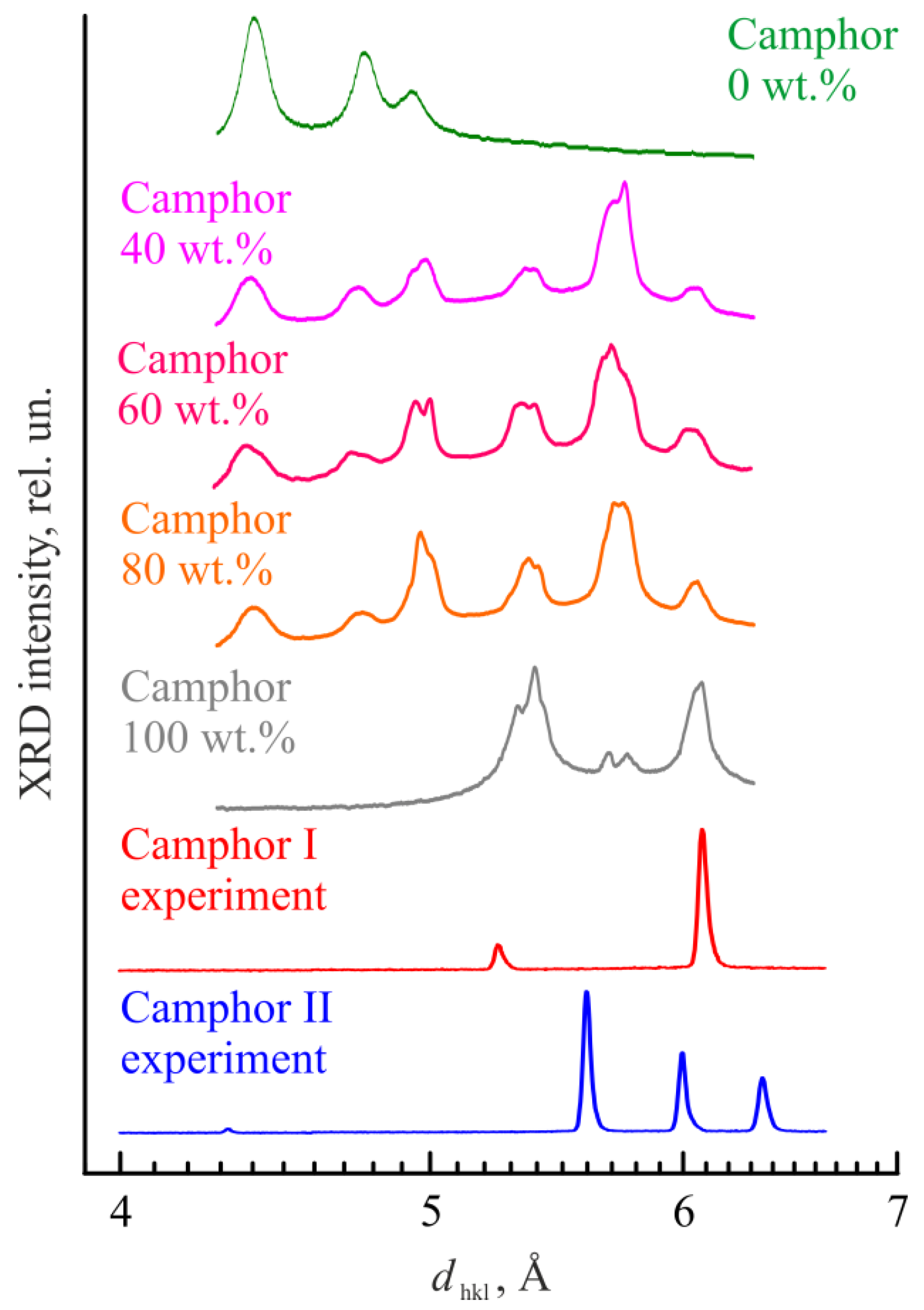 Polymers 14 05214 g009