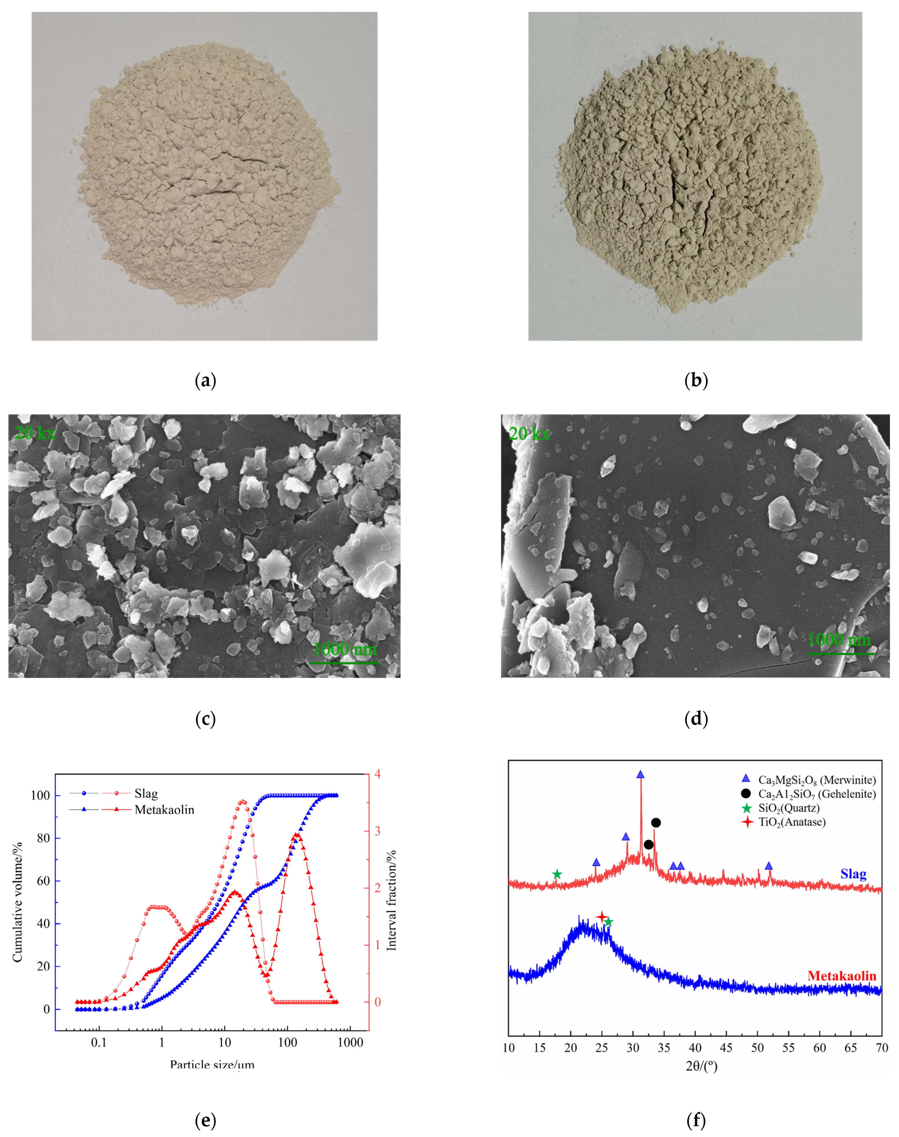 Polymers 14 05217 g001 Polymers 14 05217 g001