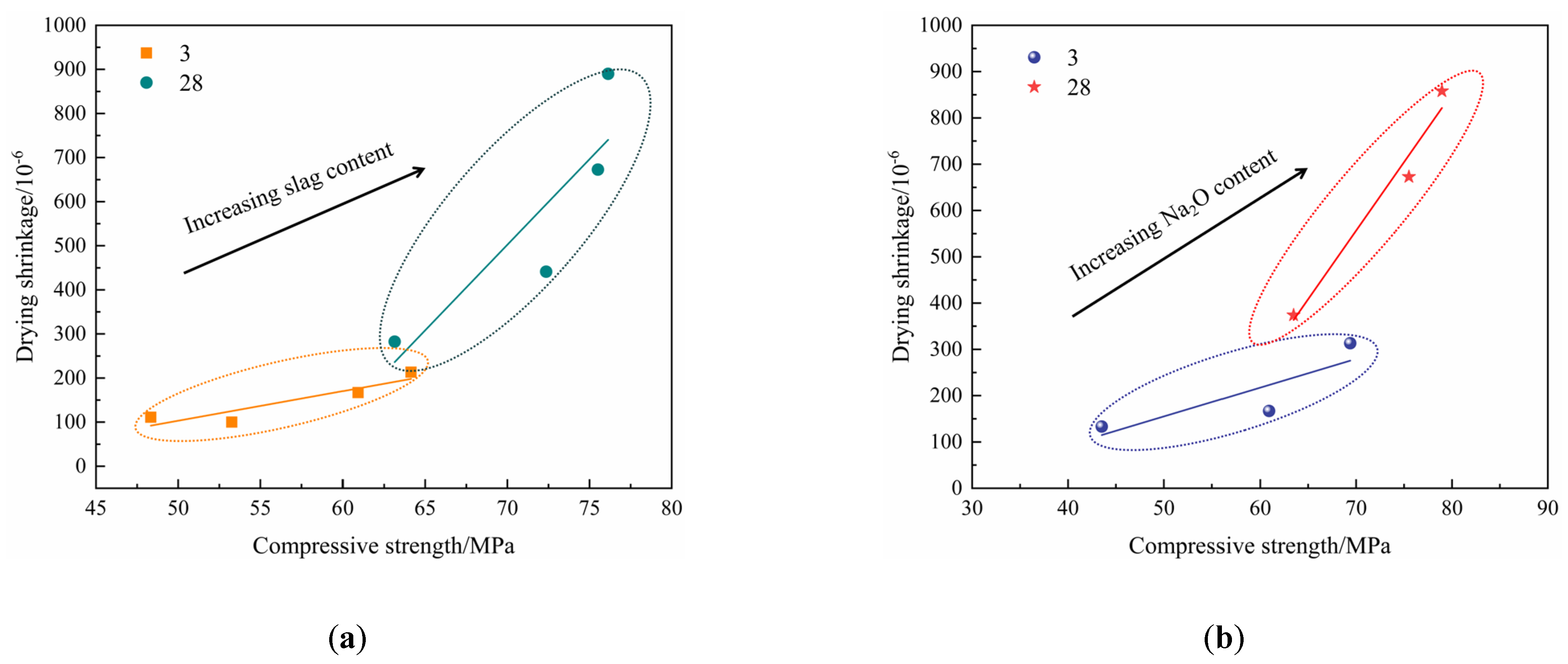 Polymers 14 05217 g006 Polymers 14 05217 g006