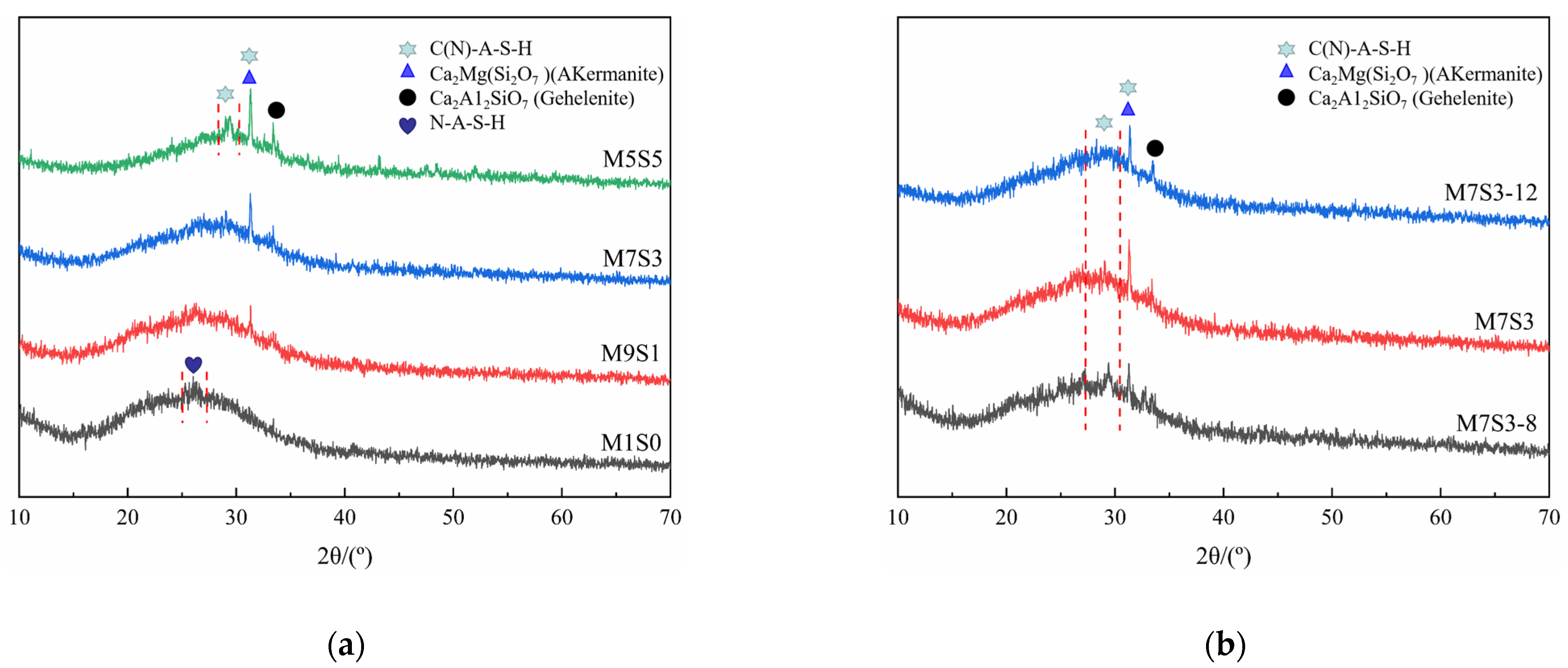 Polymers 14 05217 g007 Polymers 14 05217 g007