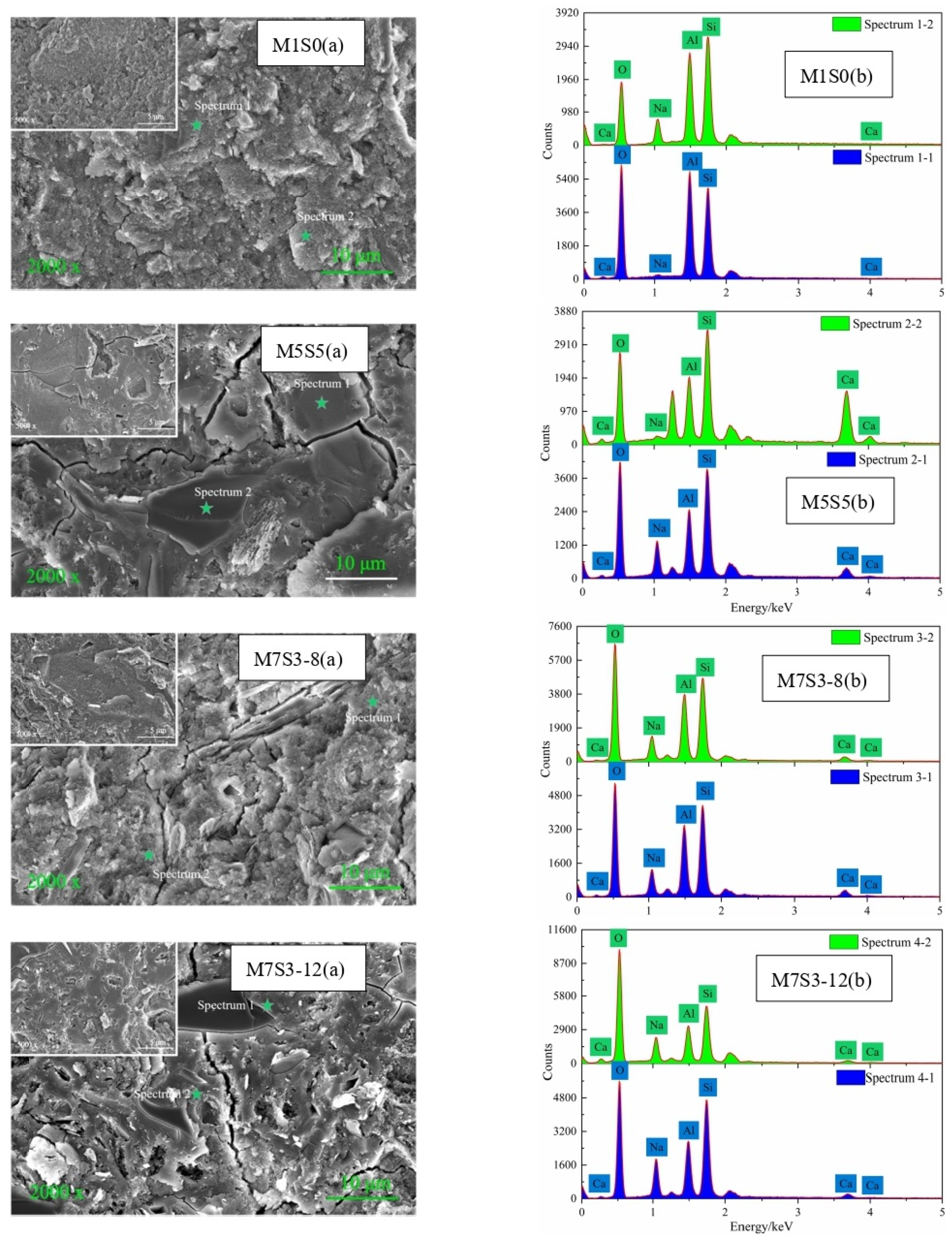 Polymers 14 05217 g009 Polymers 14 05217 g009
