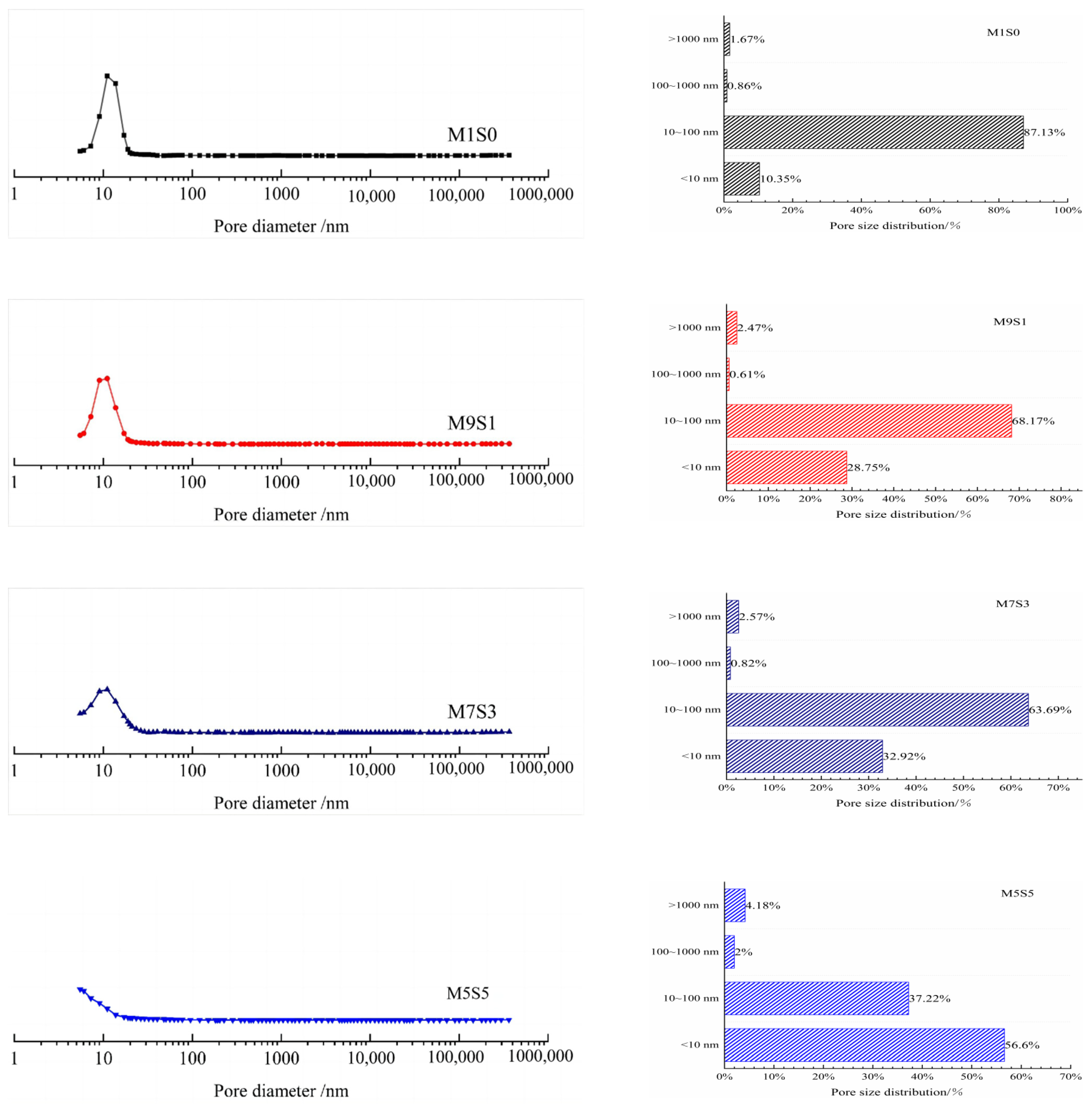 Polymers 14 05217 g010a Polymers 14 05217 g010a