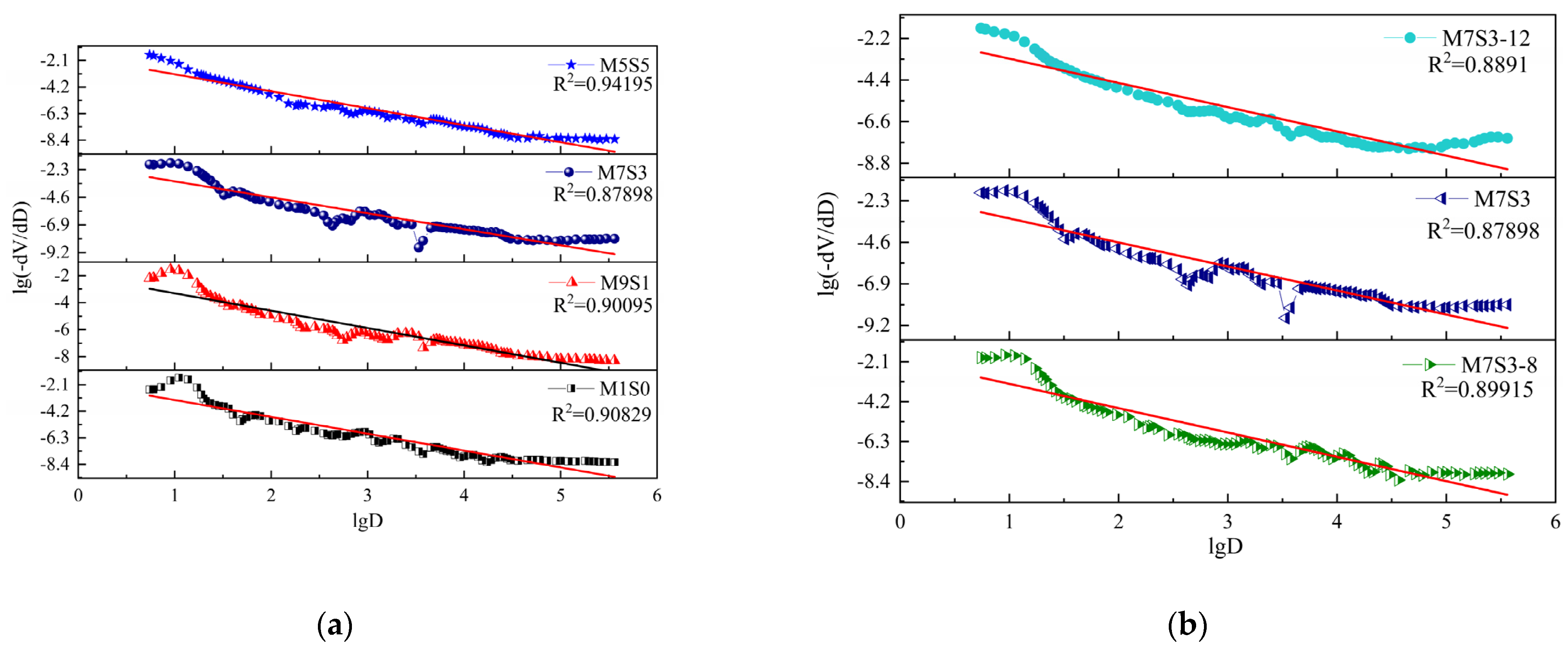 Polymers 14 05217 g011 Polymers 14 05217 g011