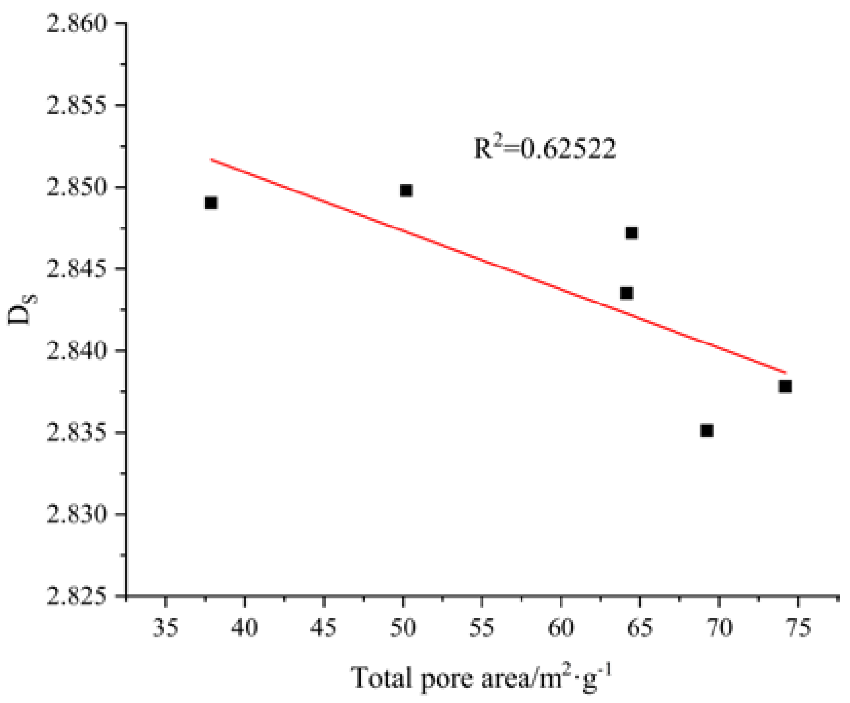 Polymers 14 05217 g014 Polymers 14 05217 g014