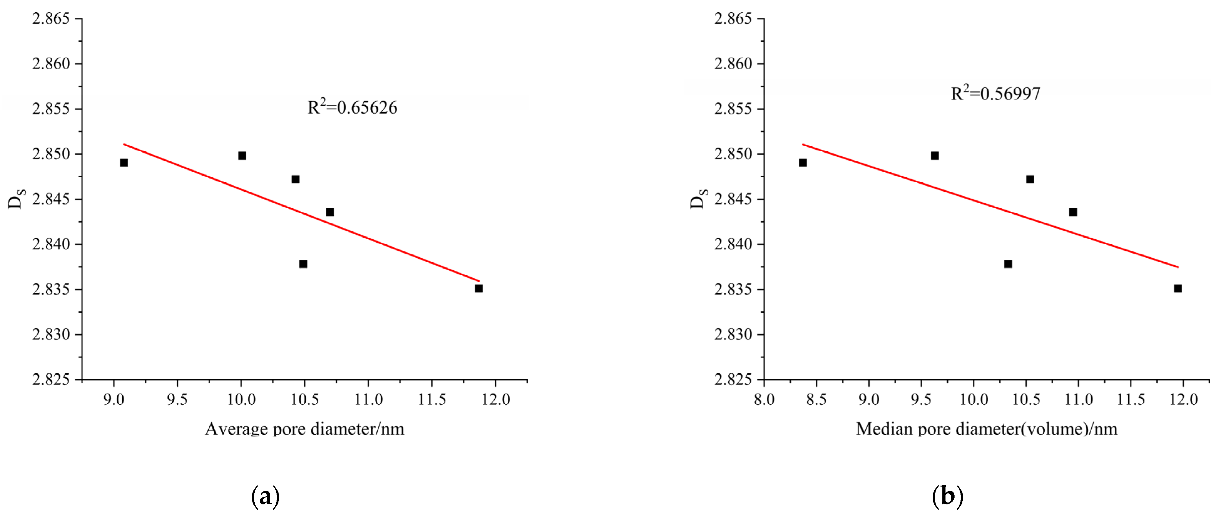 Polymers 14 05217 g015 Polymers 14 05217 g015