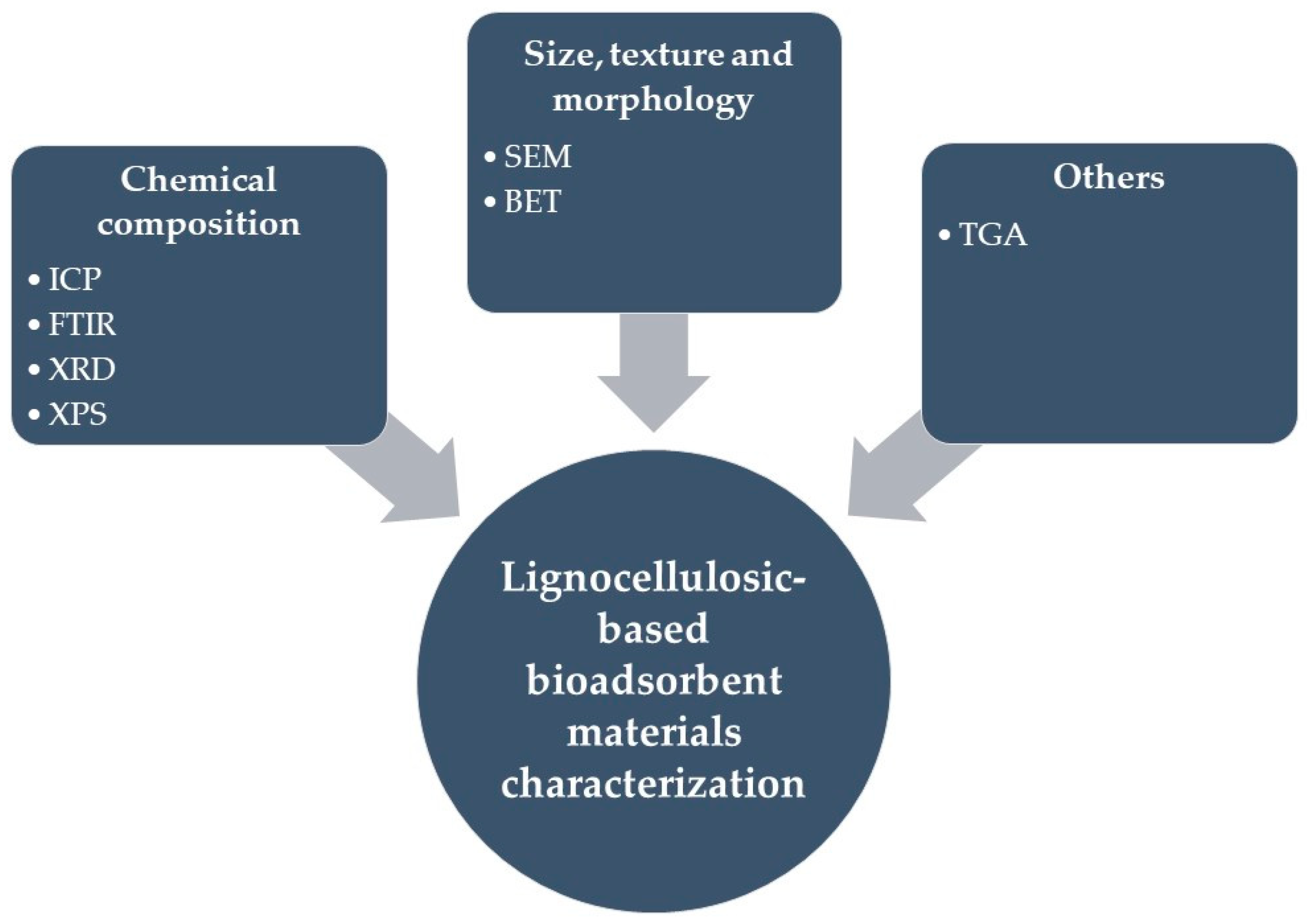 Polymers 14 05219 g002
