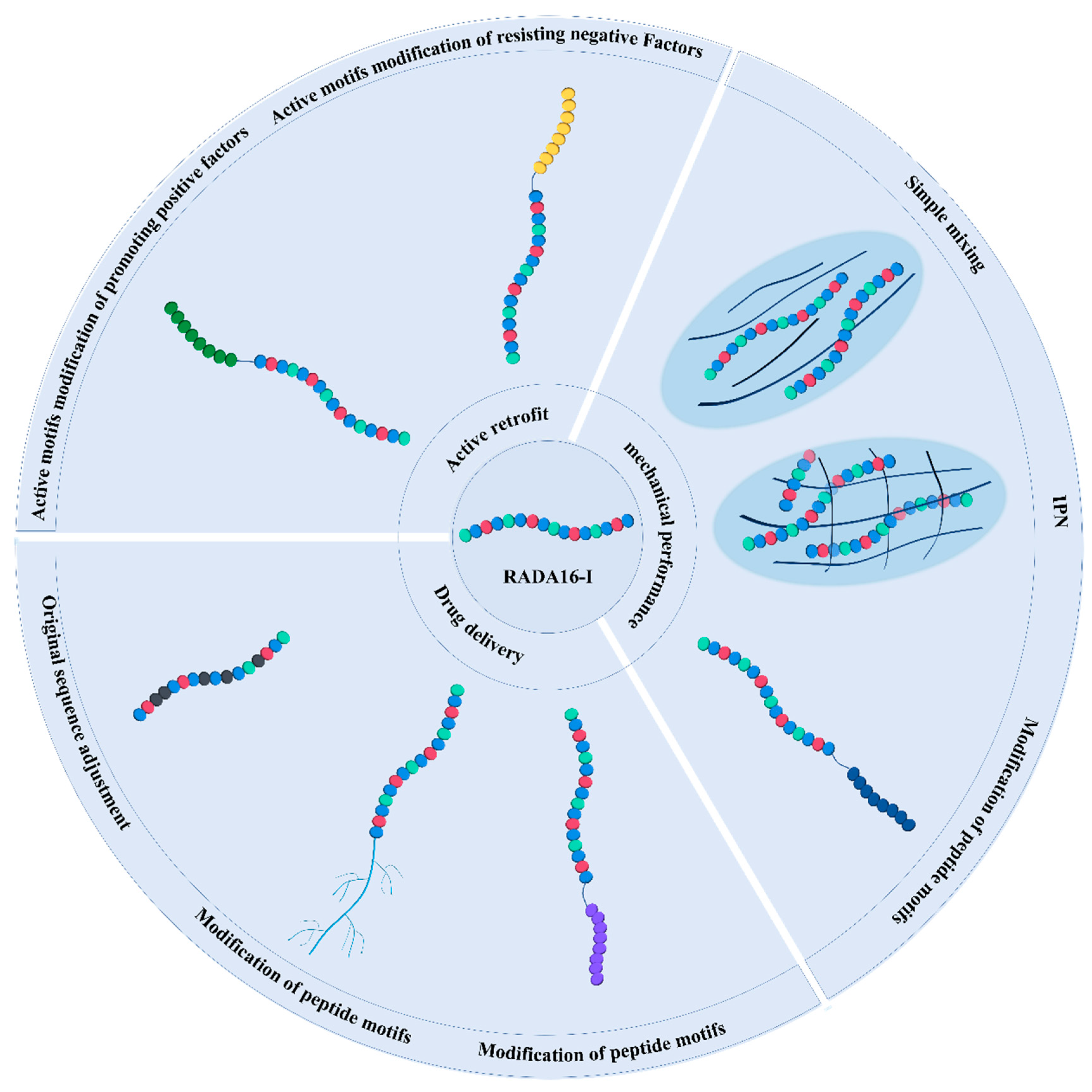 Polymers 14 05221 g002 Polymers 14 05221 g002