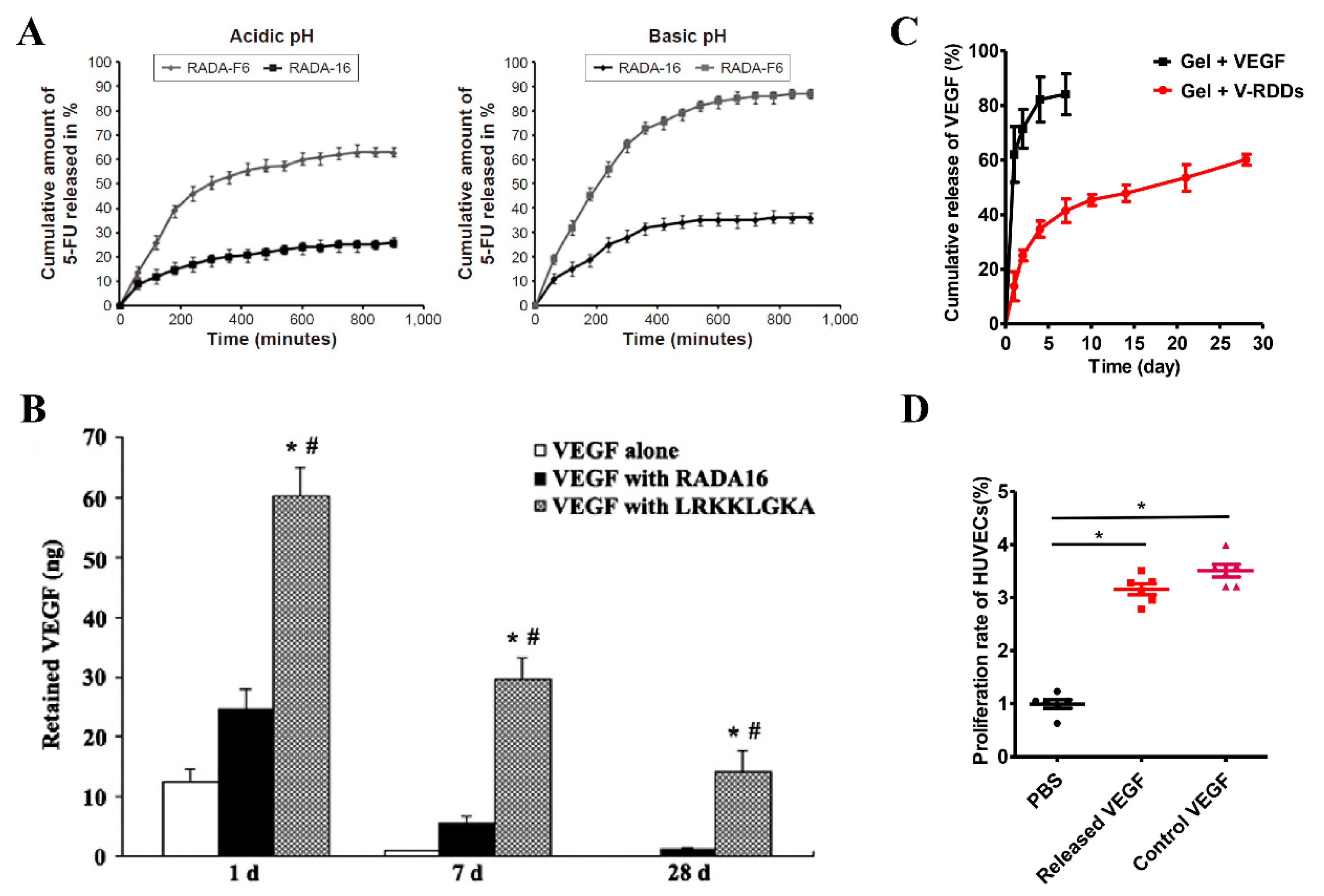 Polymers 14 05221 g007 Polymers 14 05221 g007