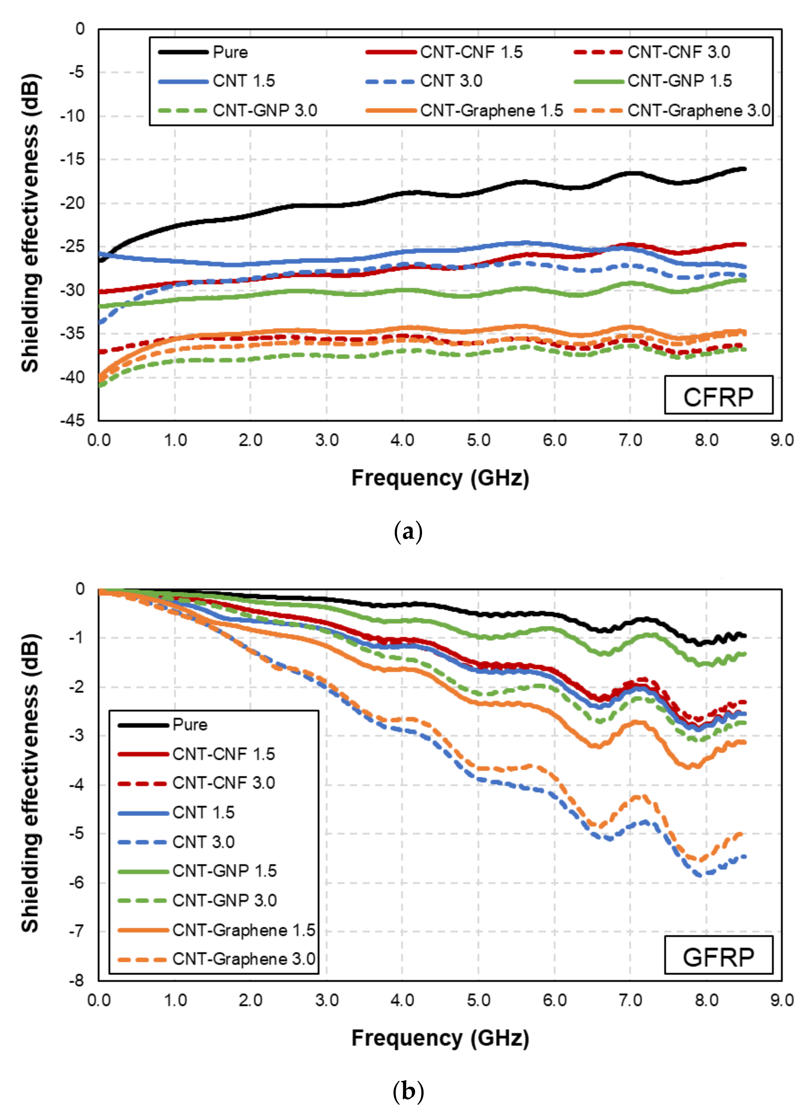 Polymers 14 05224 g002