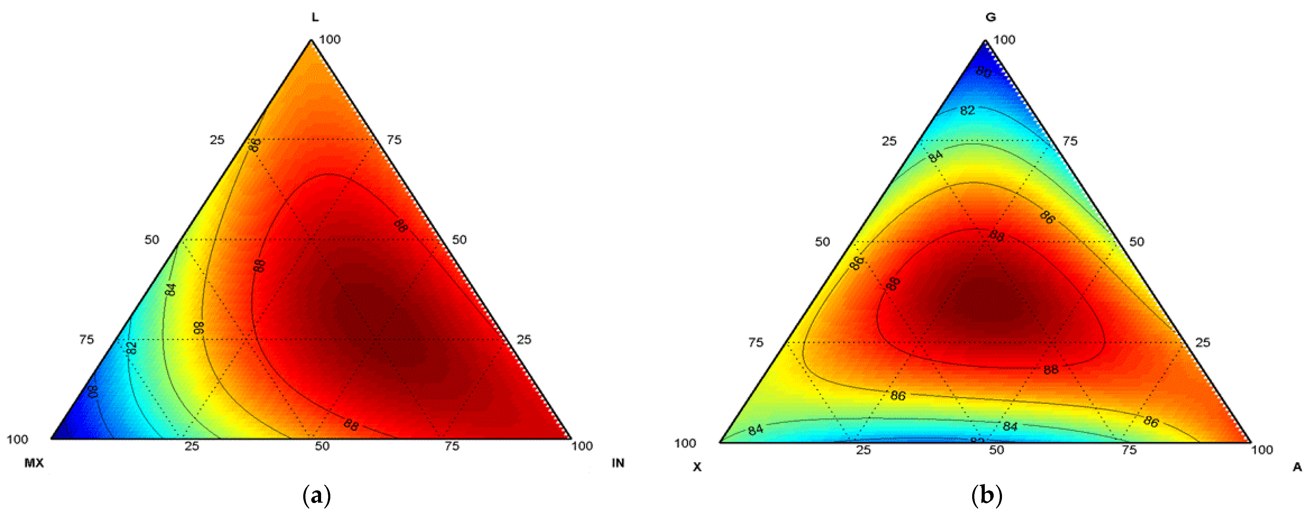 Polymers 14 05225 g001