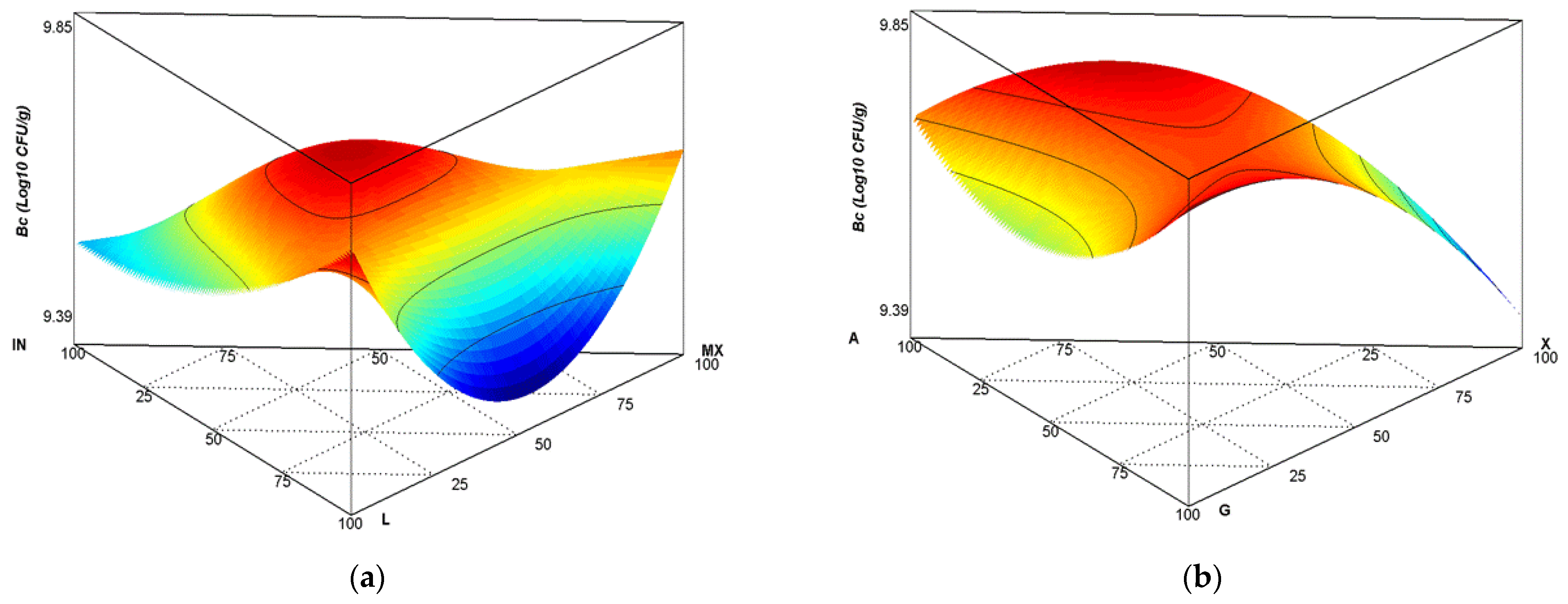 Polymers 14 05225 g002