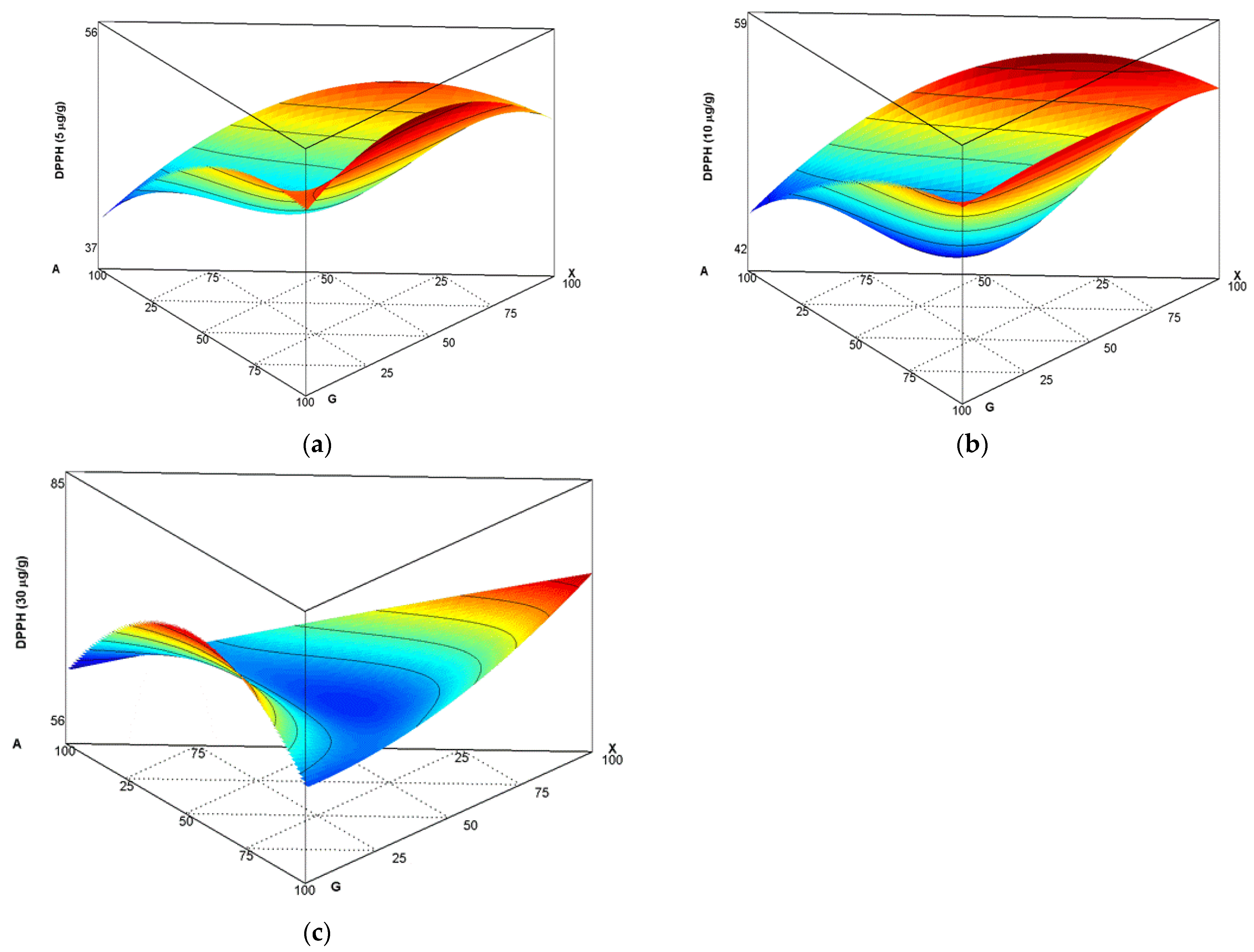 Polymers 14 05225 g004