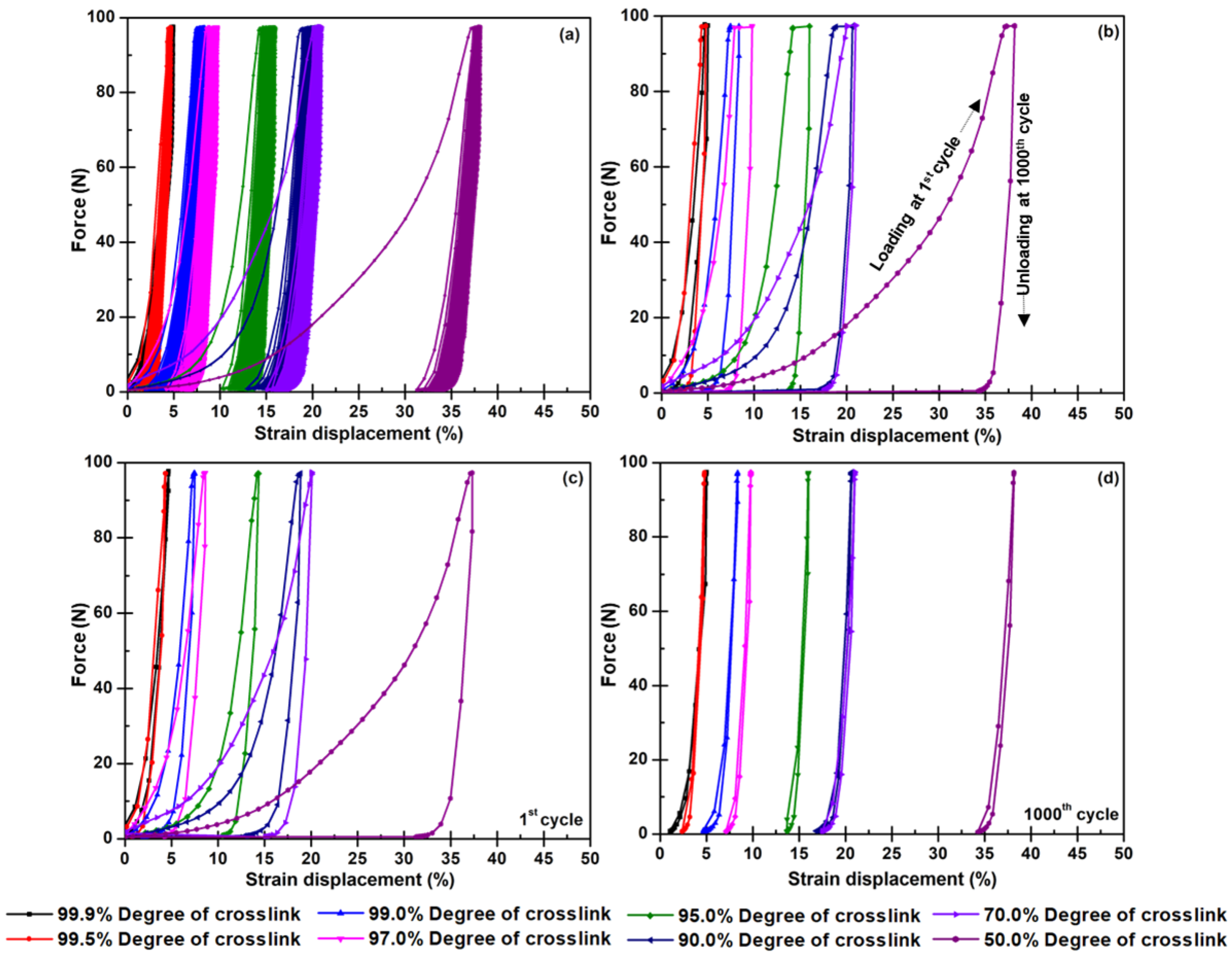 Polymers 14 05226 g008 Polymers 14 05226 g008