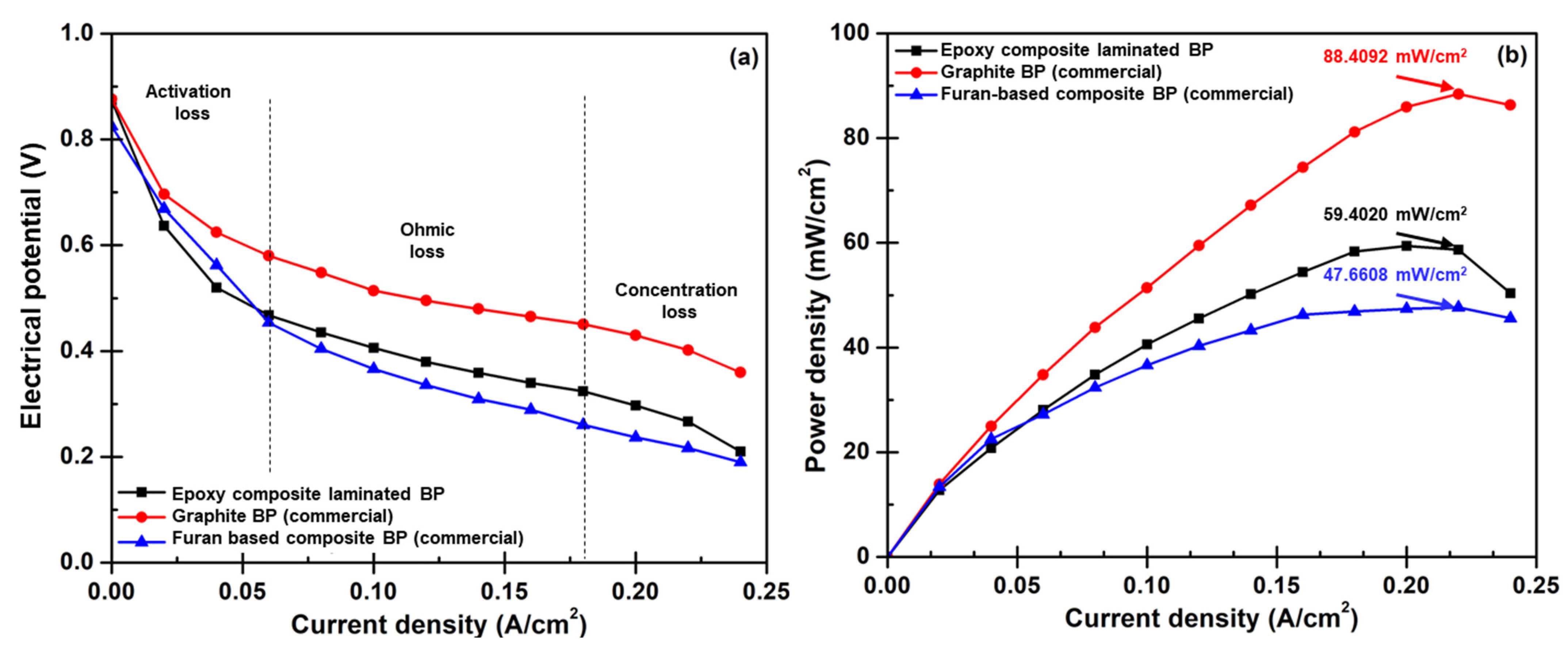Polymers 14 05226 g012 Polymers 14 05226 g012