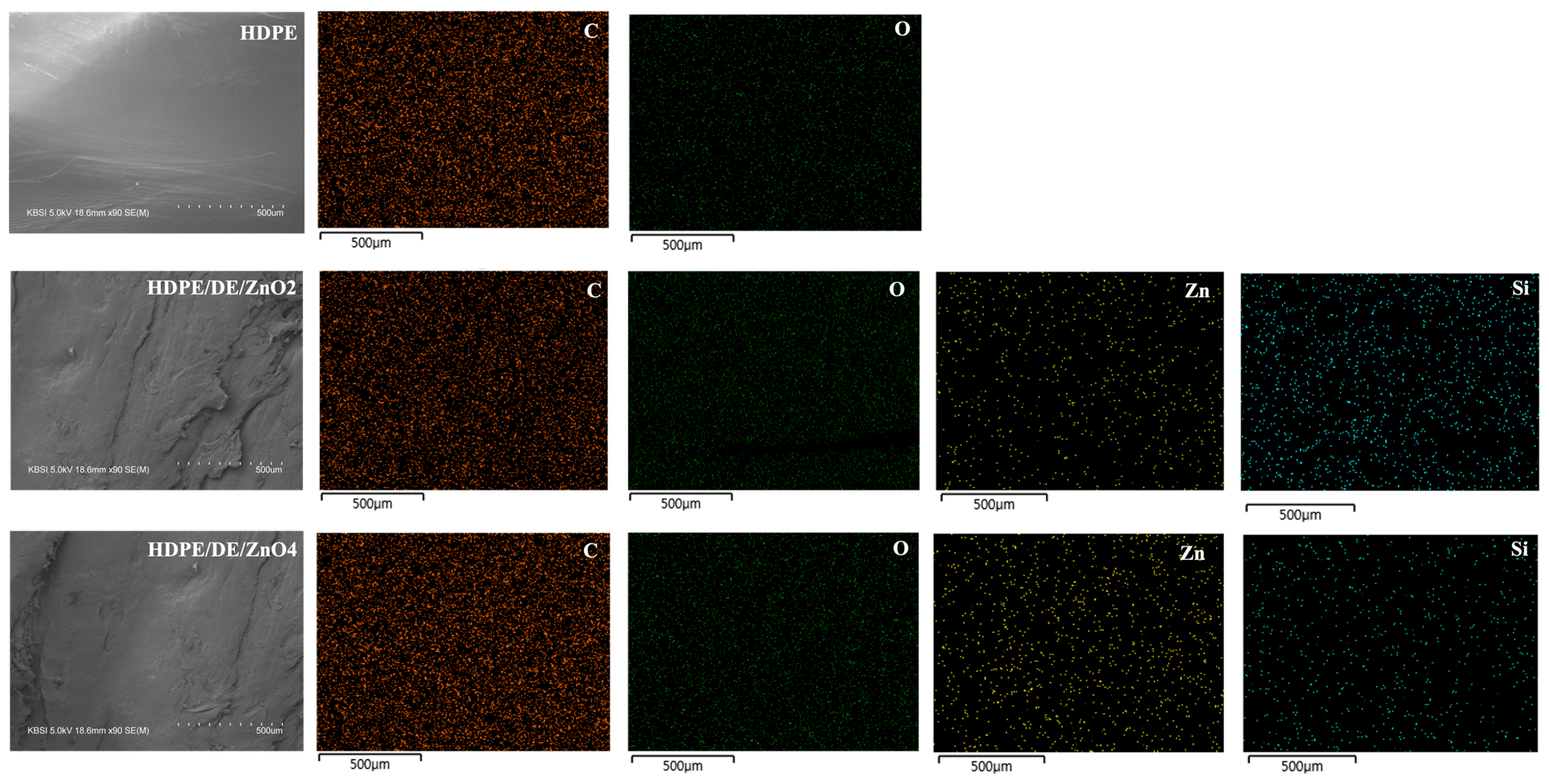 Polymers 14 05228 g003