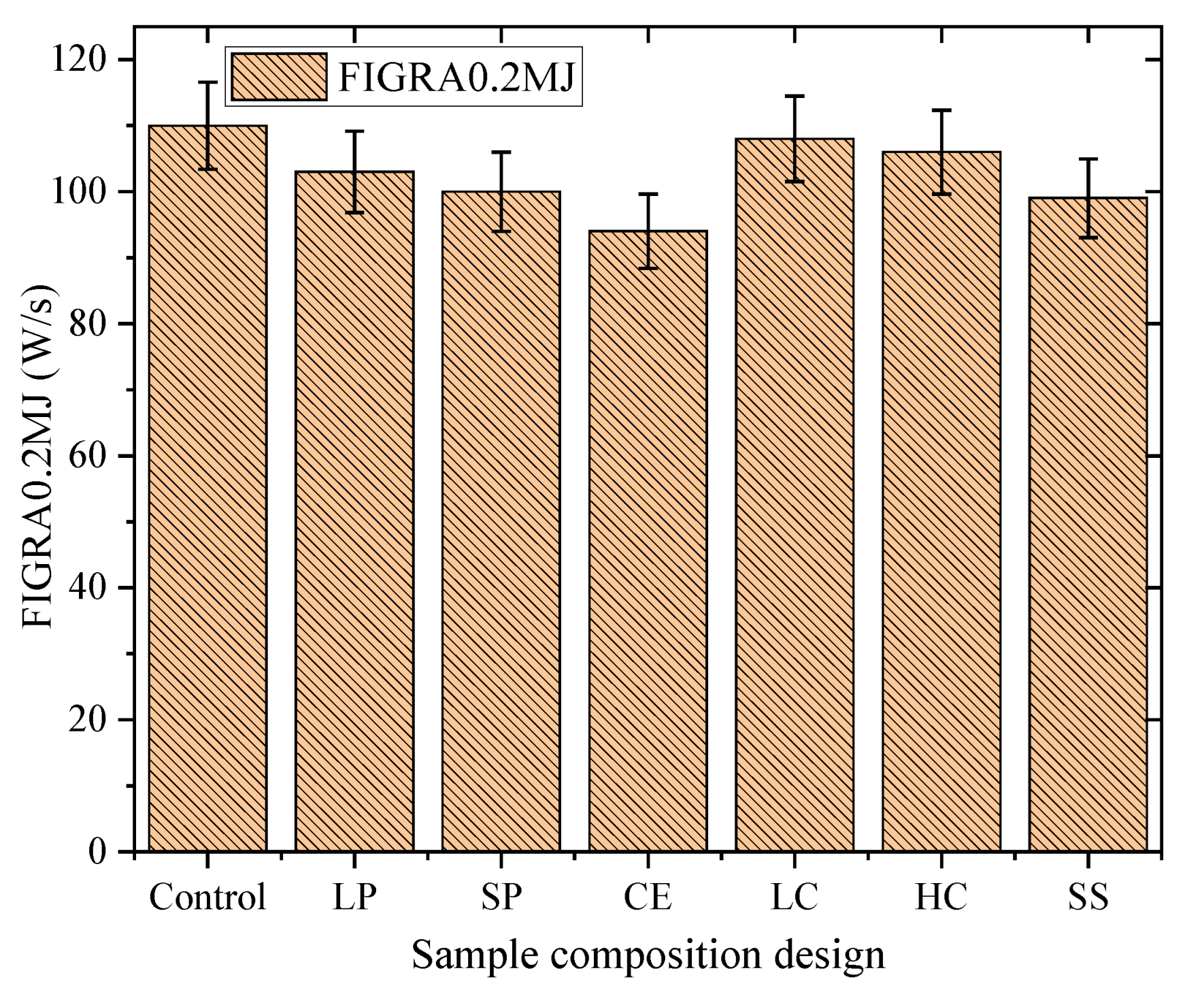 Polymers 14 05229 g009