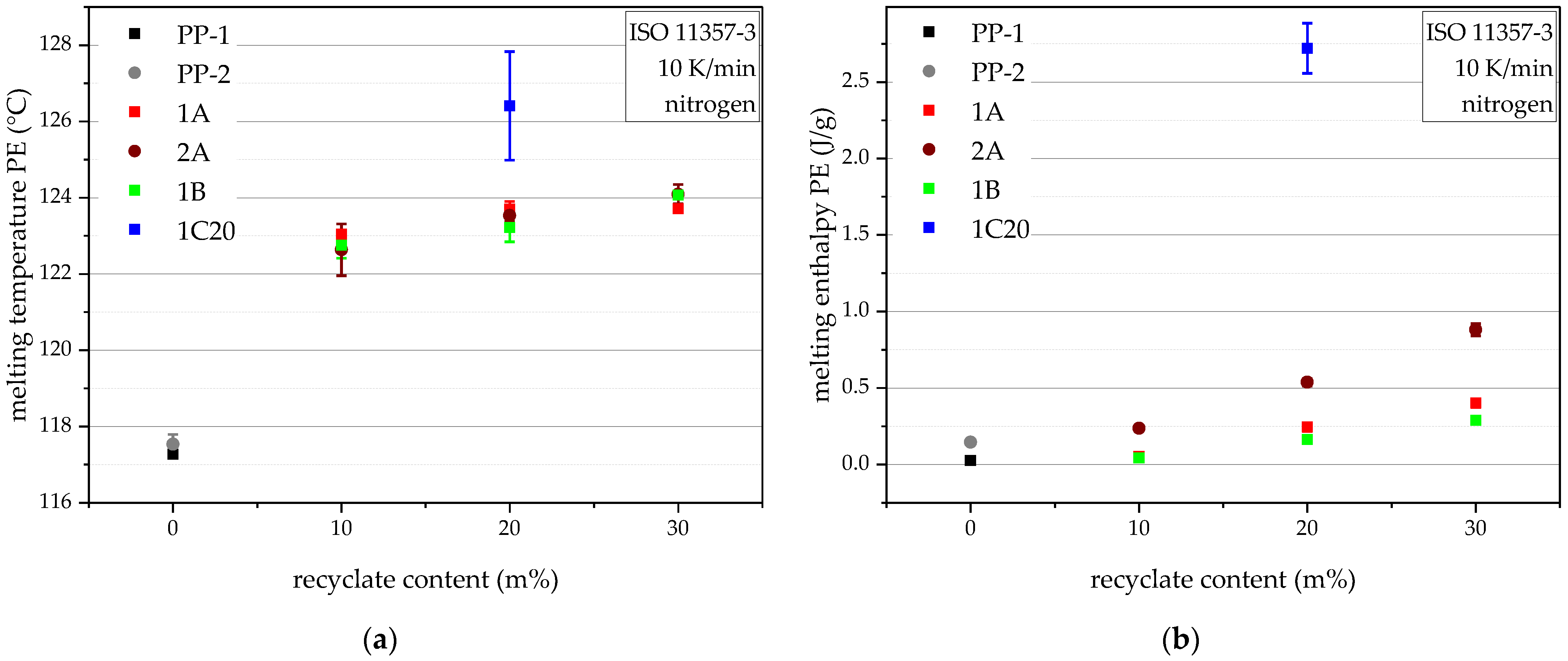 Polymers 14 05232 g006 Polymers 14 05232 g006