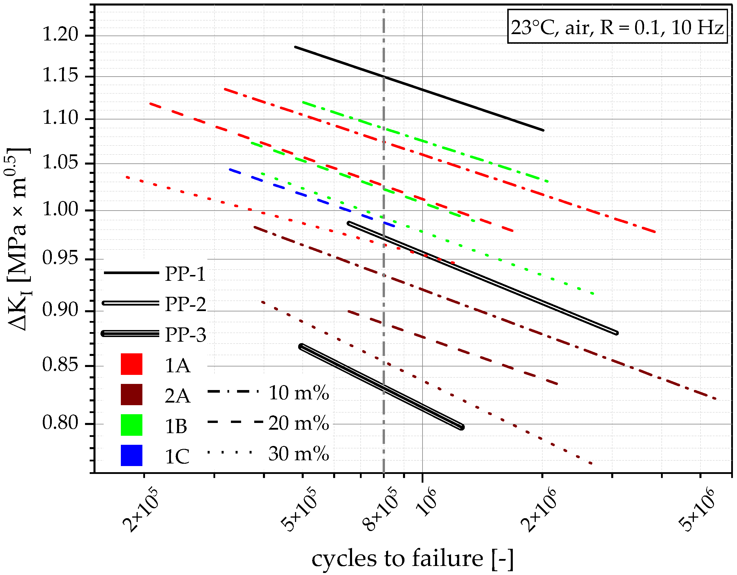 Polymers 14 05232 g011 Polymers 14 05232 g011