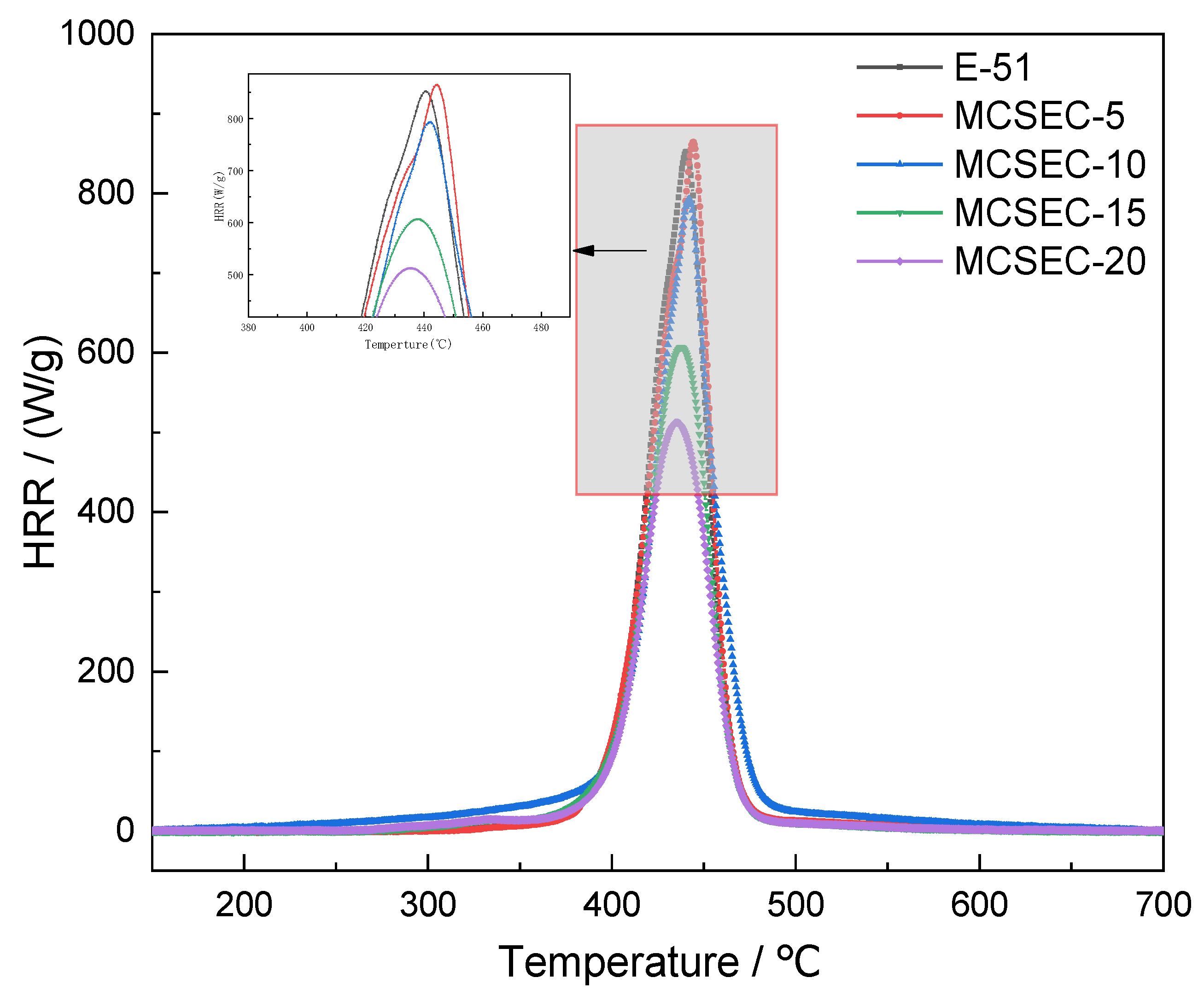 Polymers 14 05233 g010