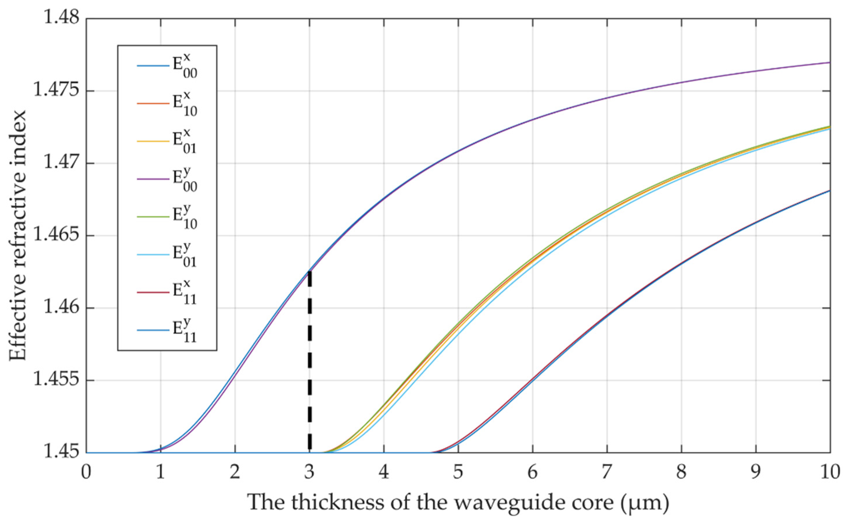 Polymers 14 05234 g002 Polymers 14 05234 g002