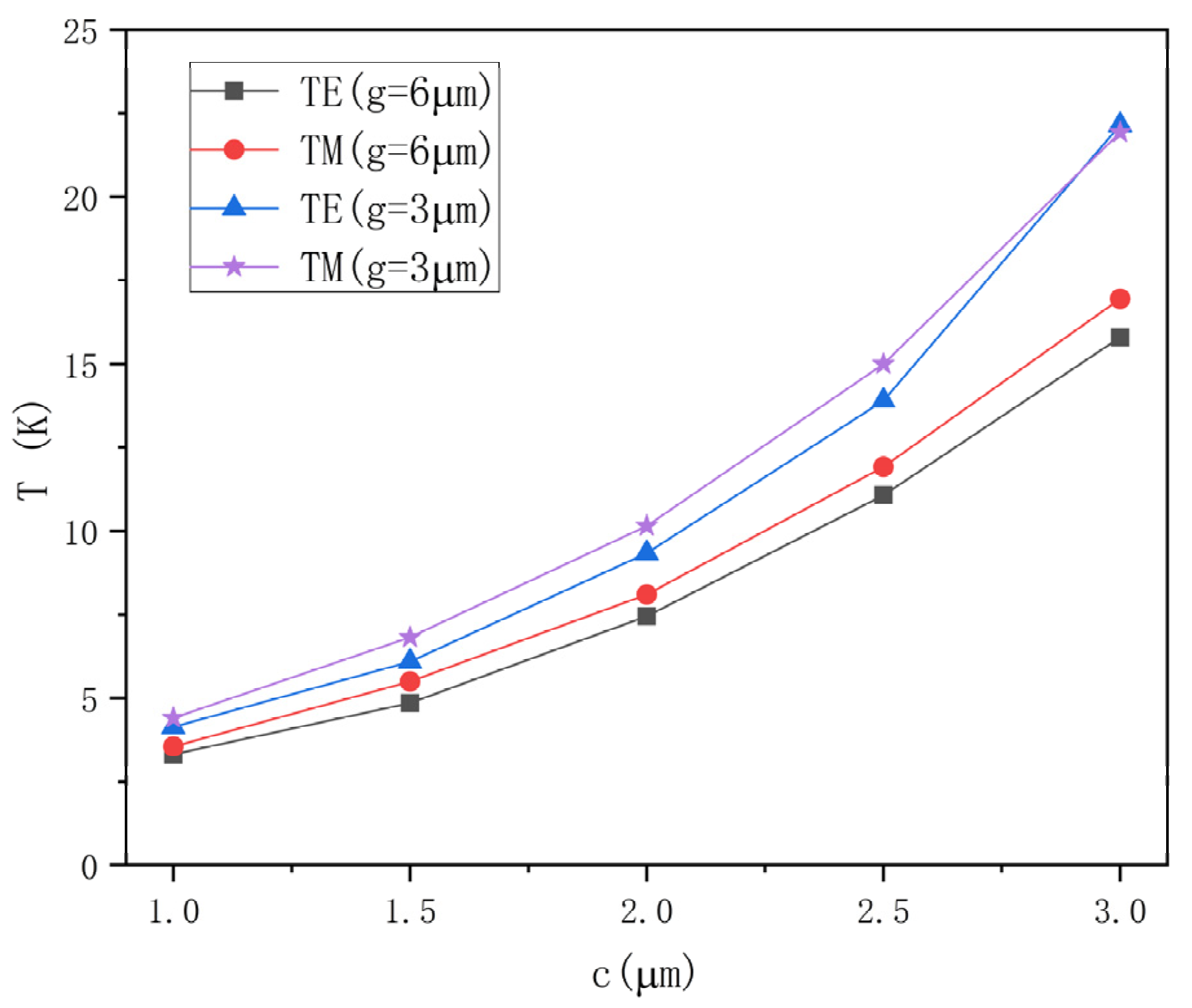 Polymers 14 05234 g003 Polymers 14 05234 g003