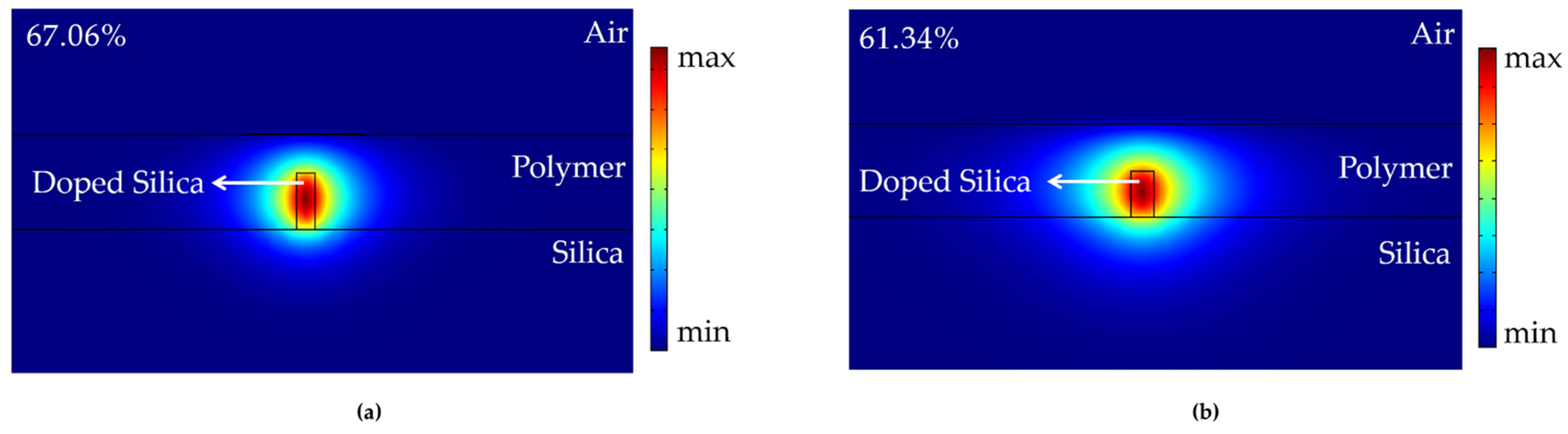 Polymers 14 05234 g004 Polymers 14 05234 g004