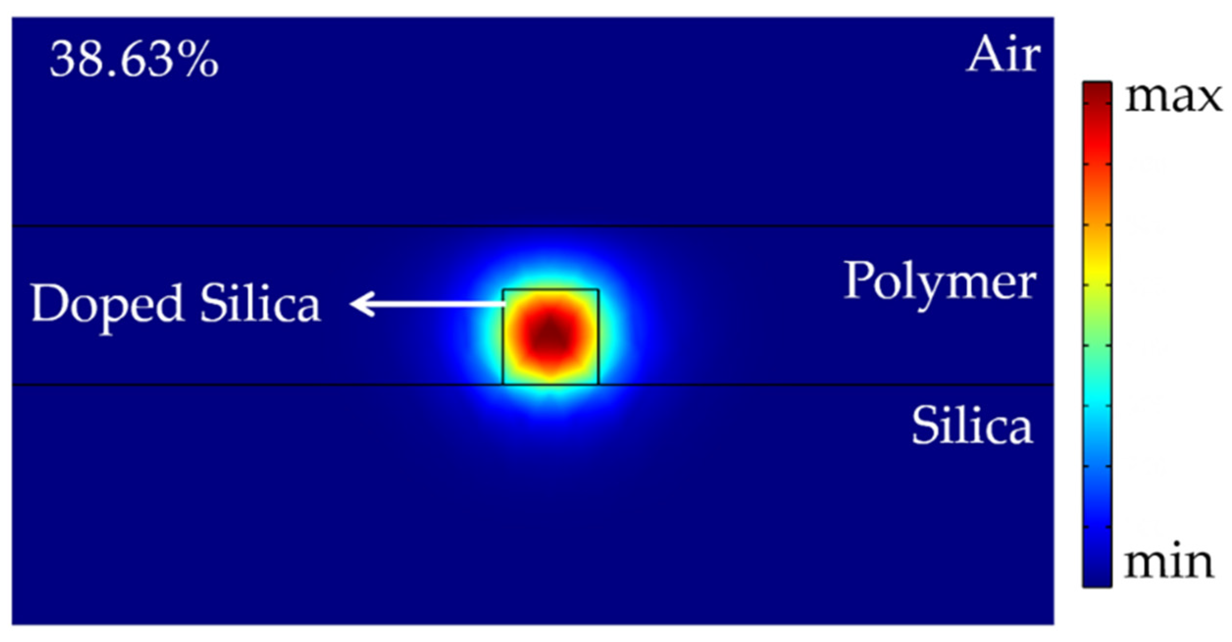 Polymers 14 05234 g005 Polymers 14 05234 g005