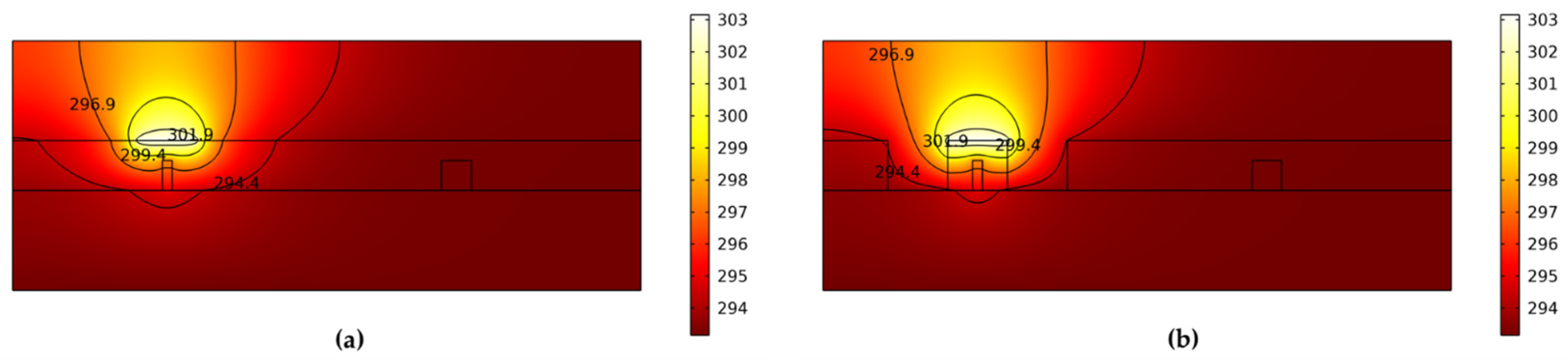 Polymers 14 05234 g006 Polymers 14 05234 g006