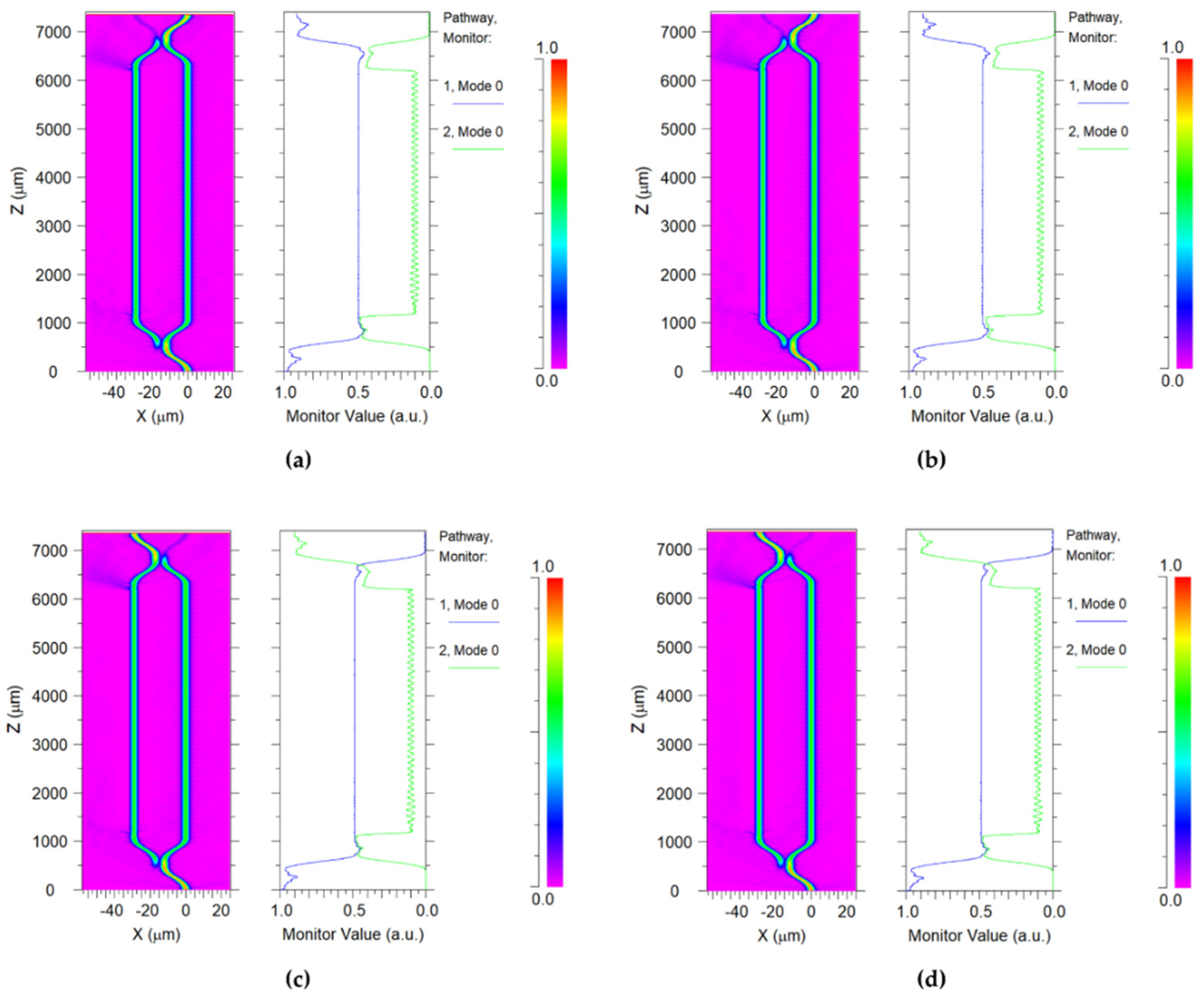Polymers 14 05234 g008 Polymers 14 05234 g008