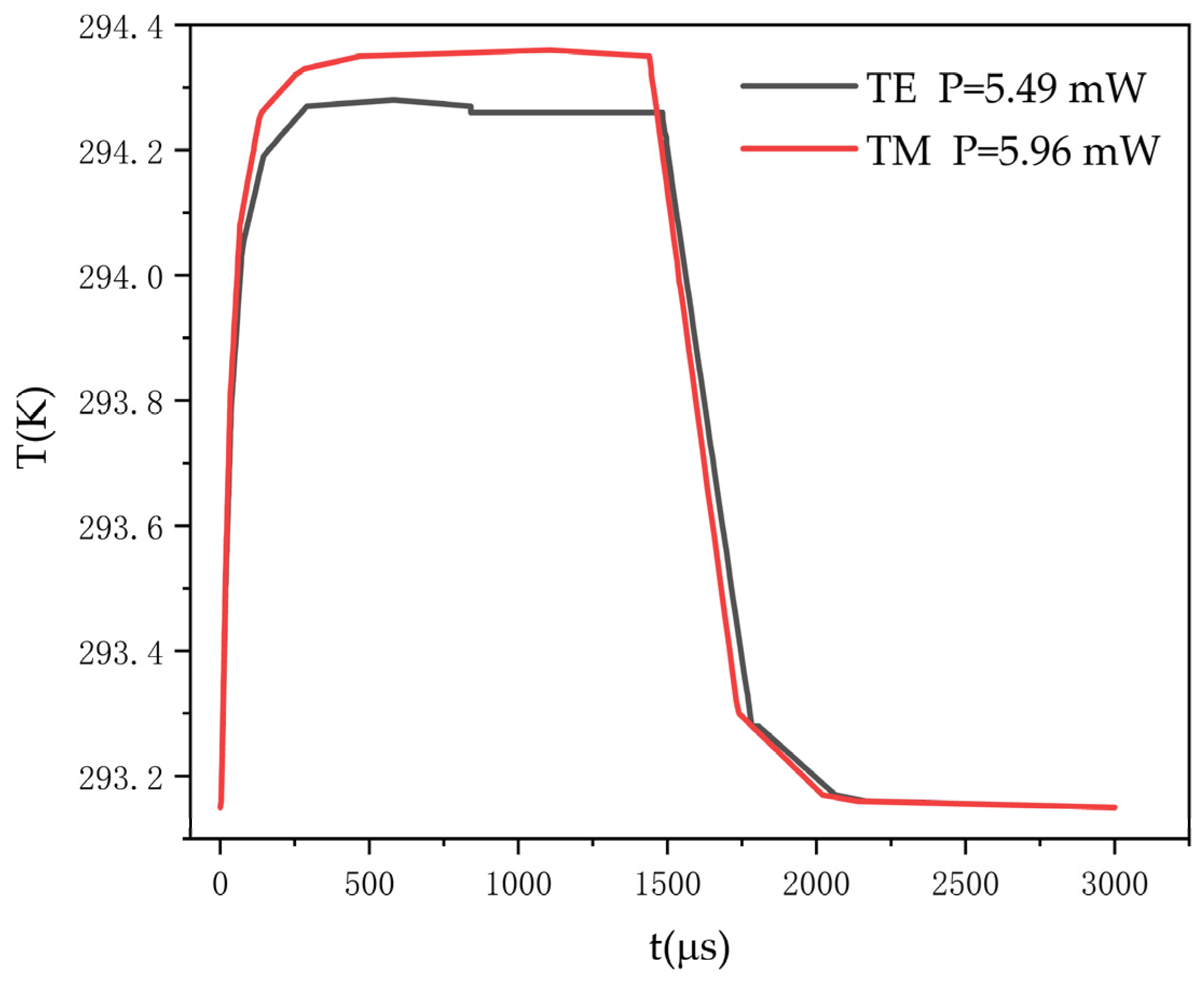 Polymers 14 05234 g010 Polymers 14 05234 g010