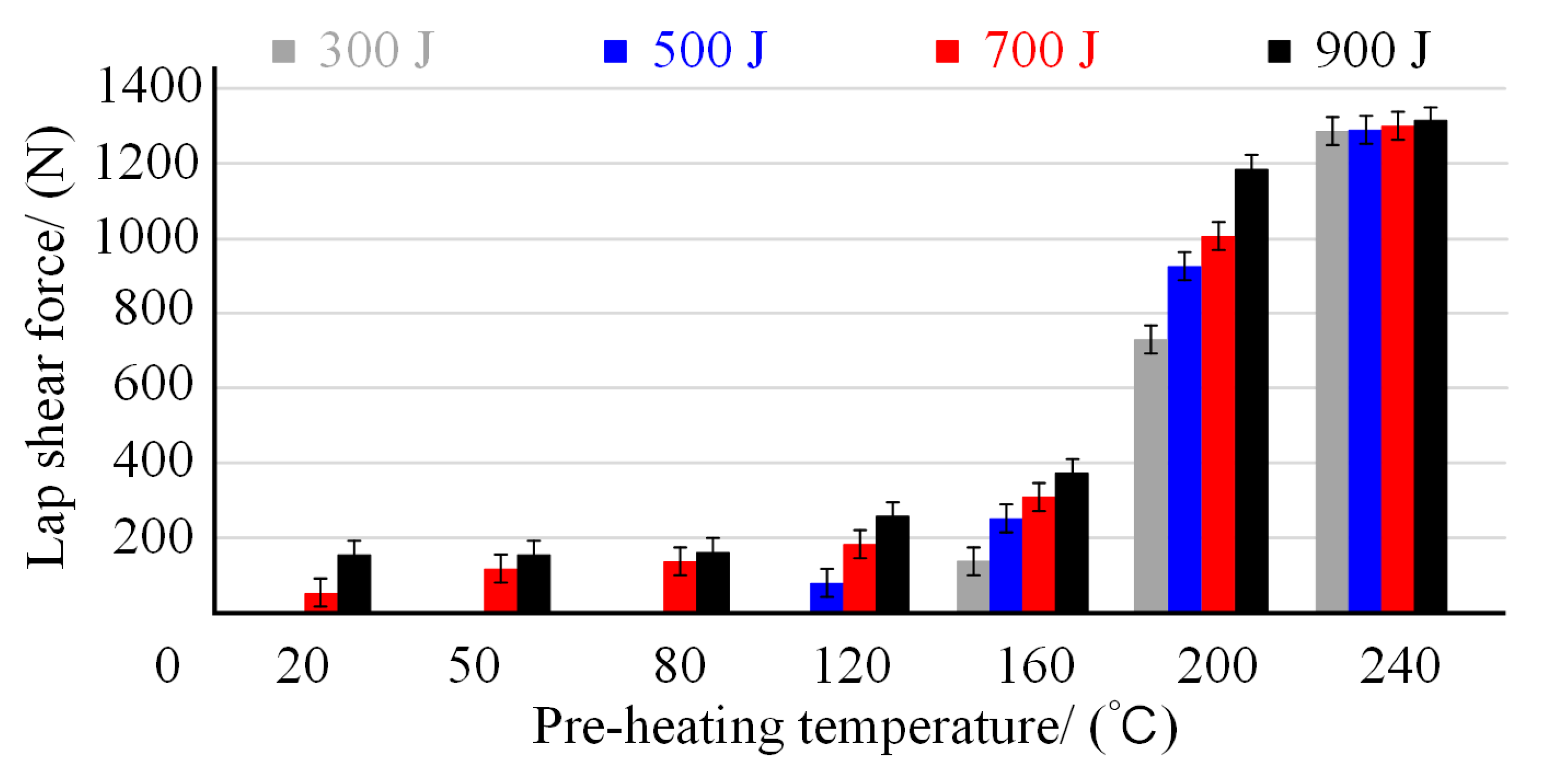 Polymers 14 05235 g016 Polymers 14 05235 g016