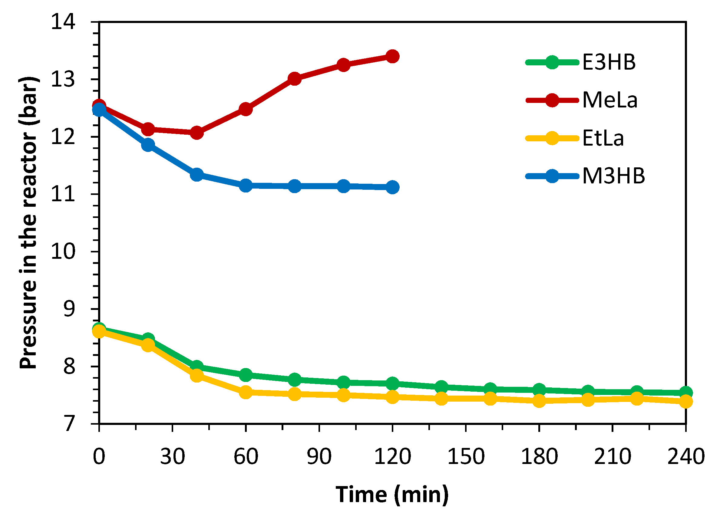 Polymers 14 05236 g002 Polymers 14 05236 g002
