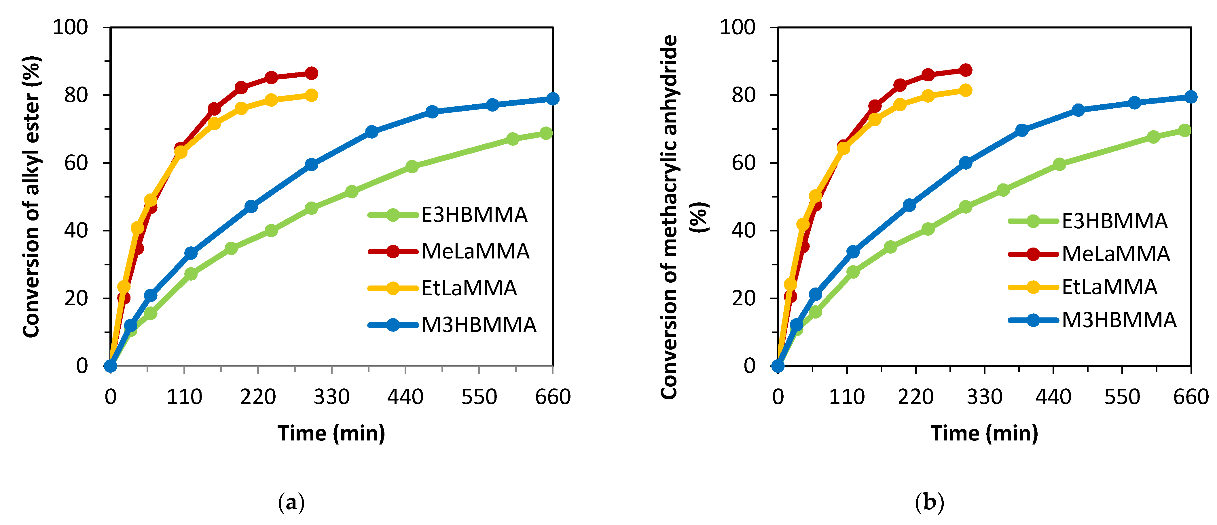 Polymers 14 05236 g006 Polymers 14 05236 g006
