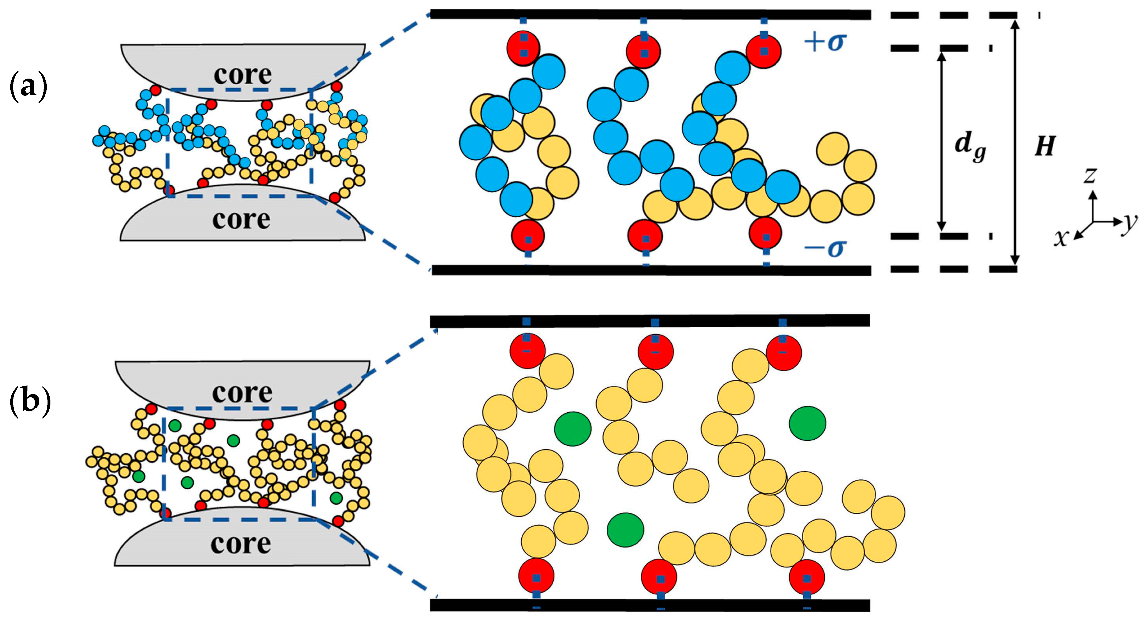 Polymers 14 05237 g001 Polymers 14 05237 g001