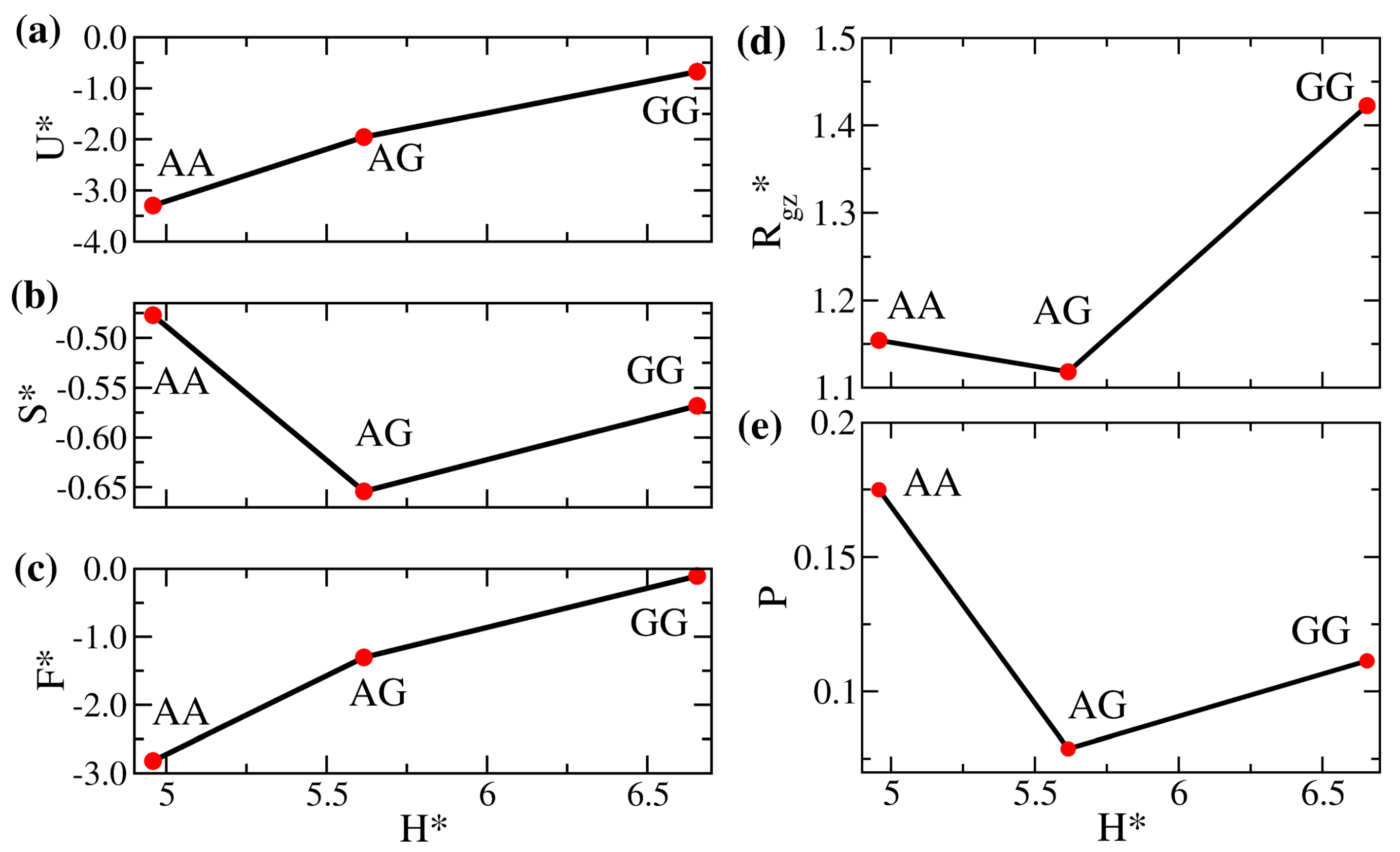 Polymers 14 05237 g004 Polymers 14 05237 g004