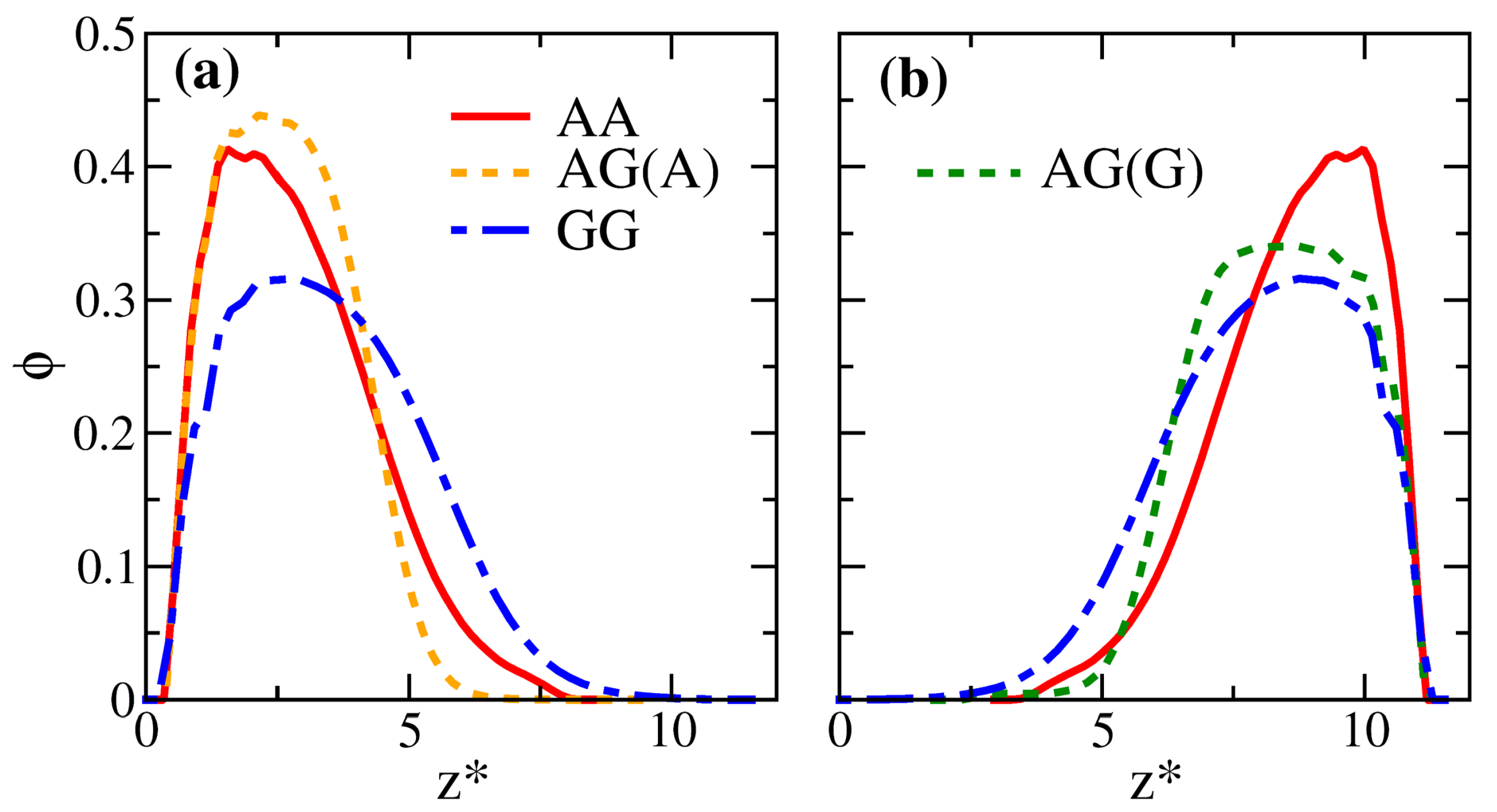 Polymers 14 05237 g005 Polymers 14 05237 g005