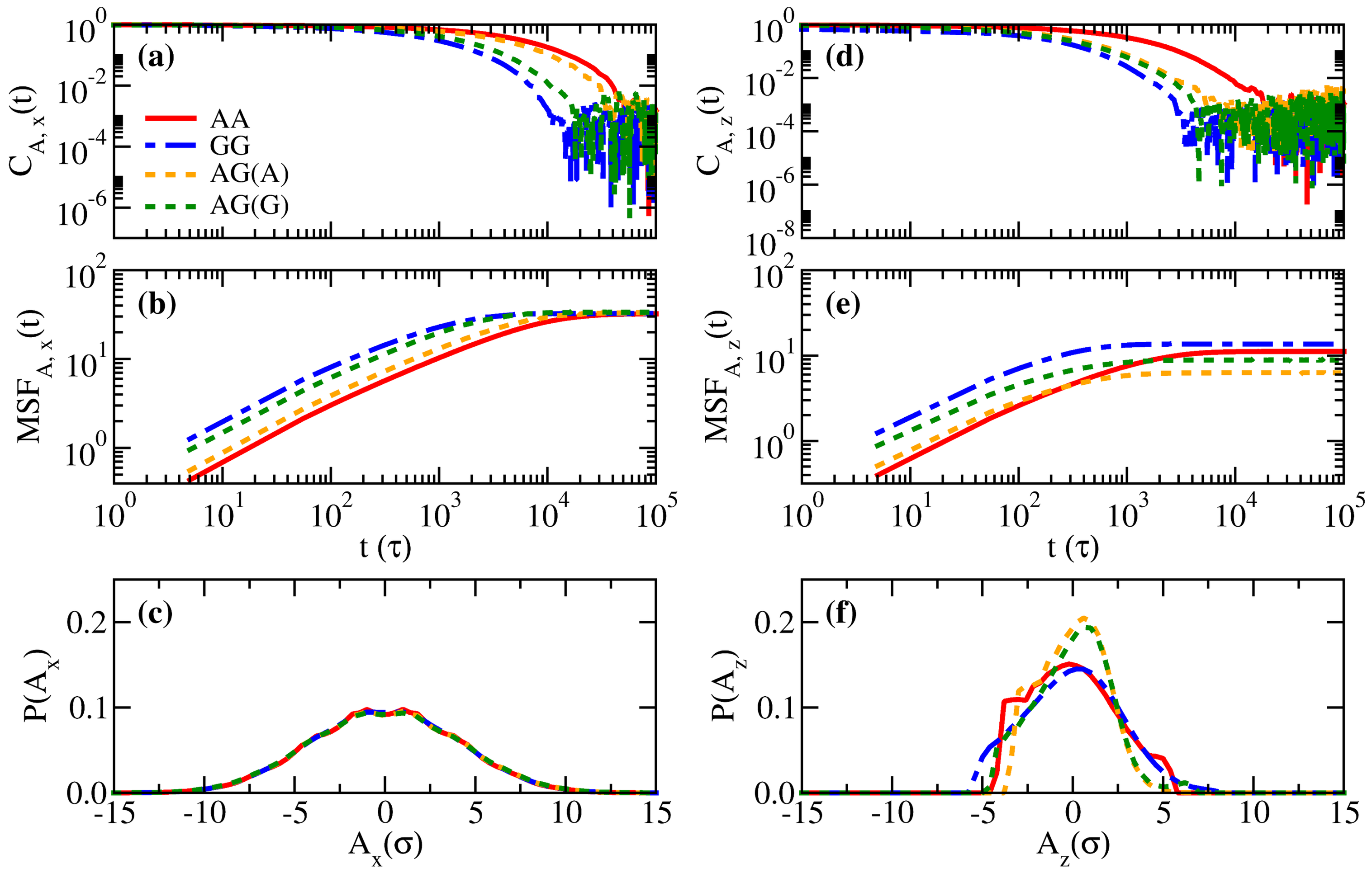 Polymers 14 05237 g006 Polymers 14 05237 g006