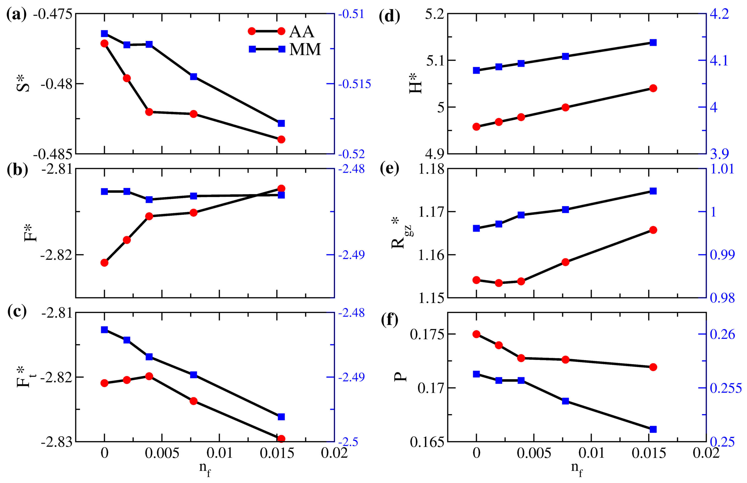 Polymers 14 05237 g007 Polymers 14 05237 g007