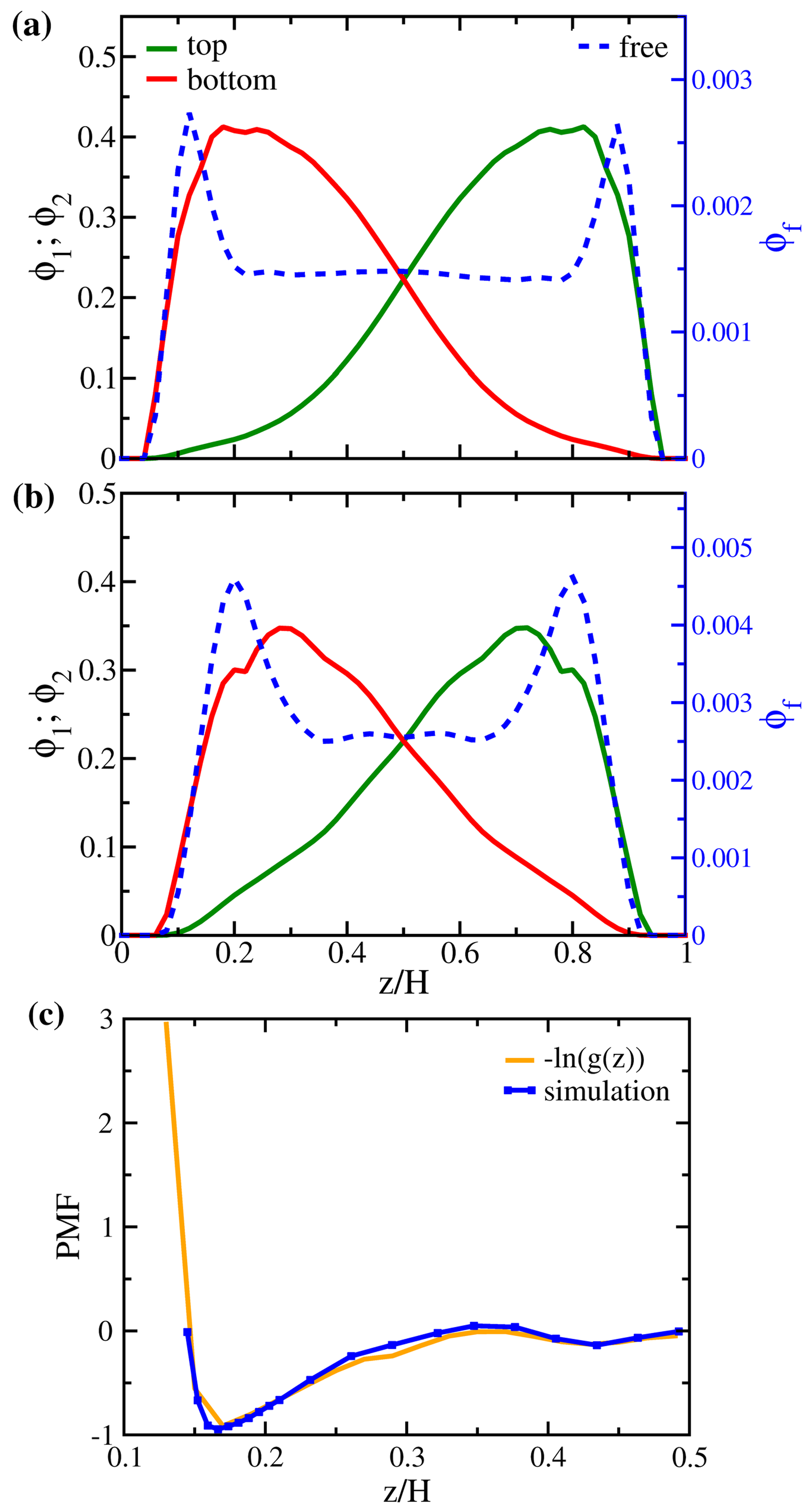 Polymers 14 05237 g008 Polymers 14 05237 g008