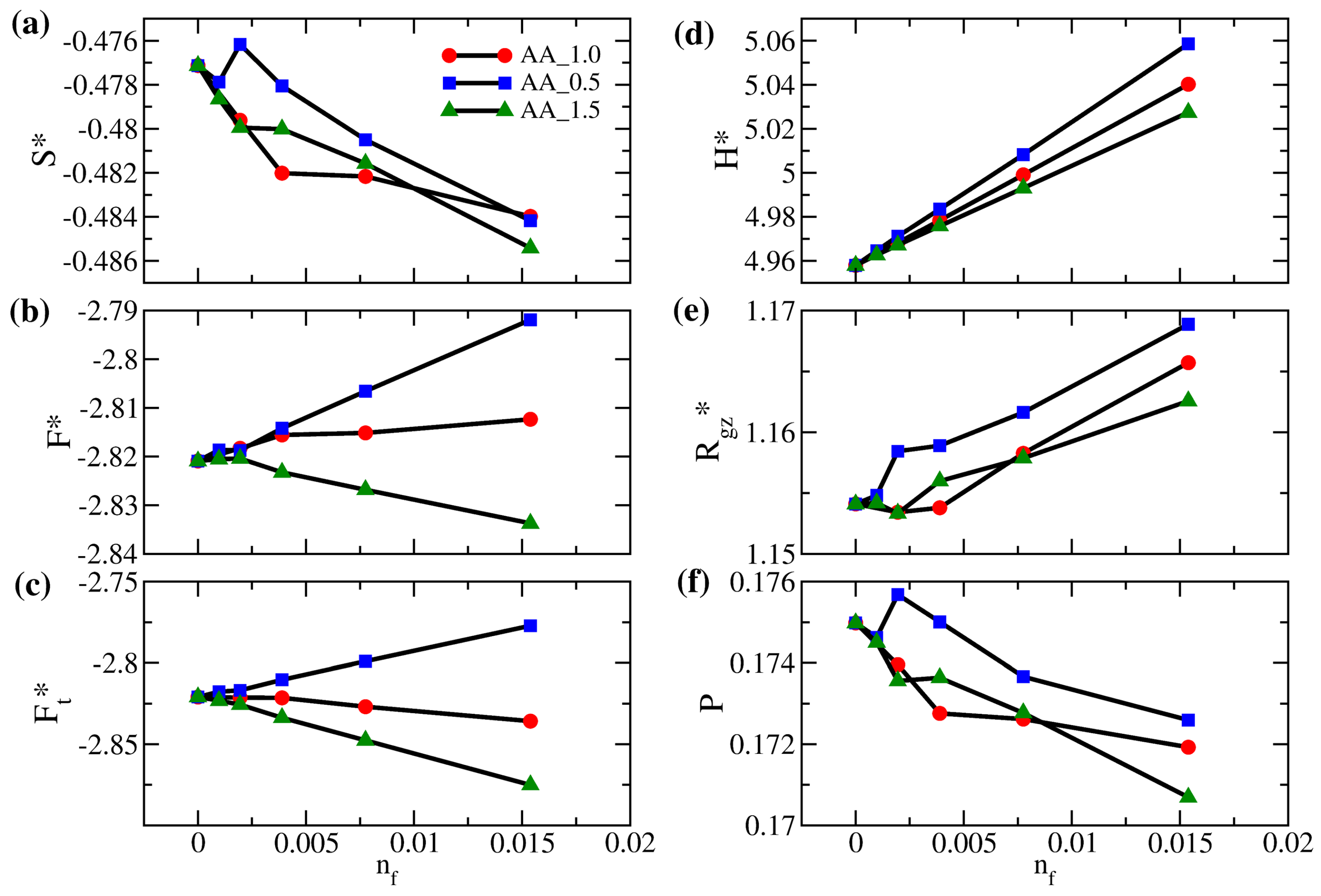 Polymers 14 05237 g009 Polymers 14 05237 g009