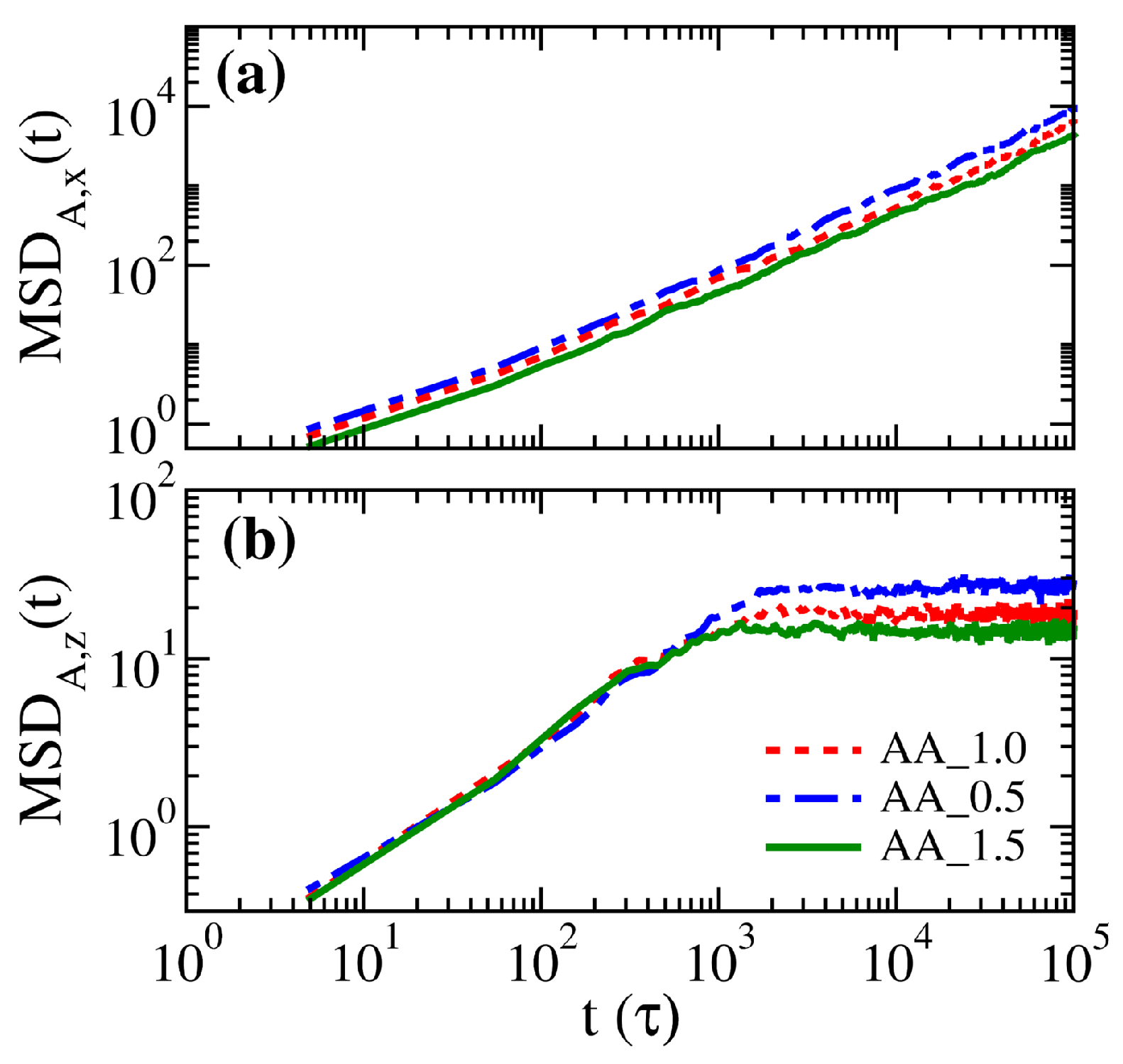 Polymers 14 05237 g010 Polymers 14 05237 g010